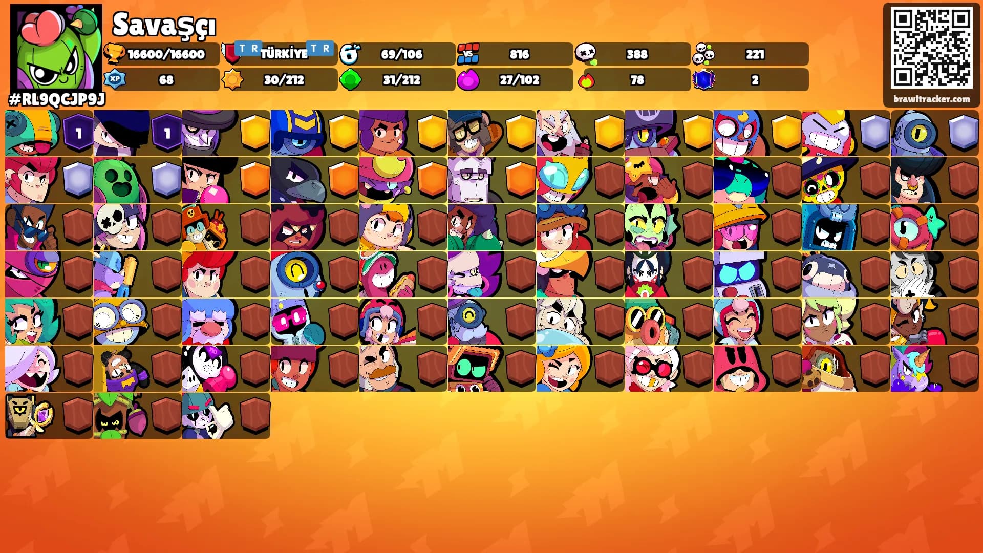 Savaşçı's Ranks