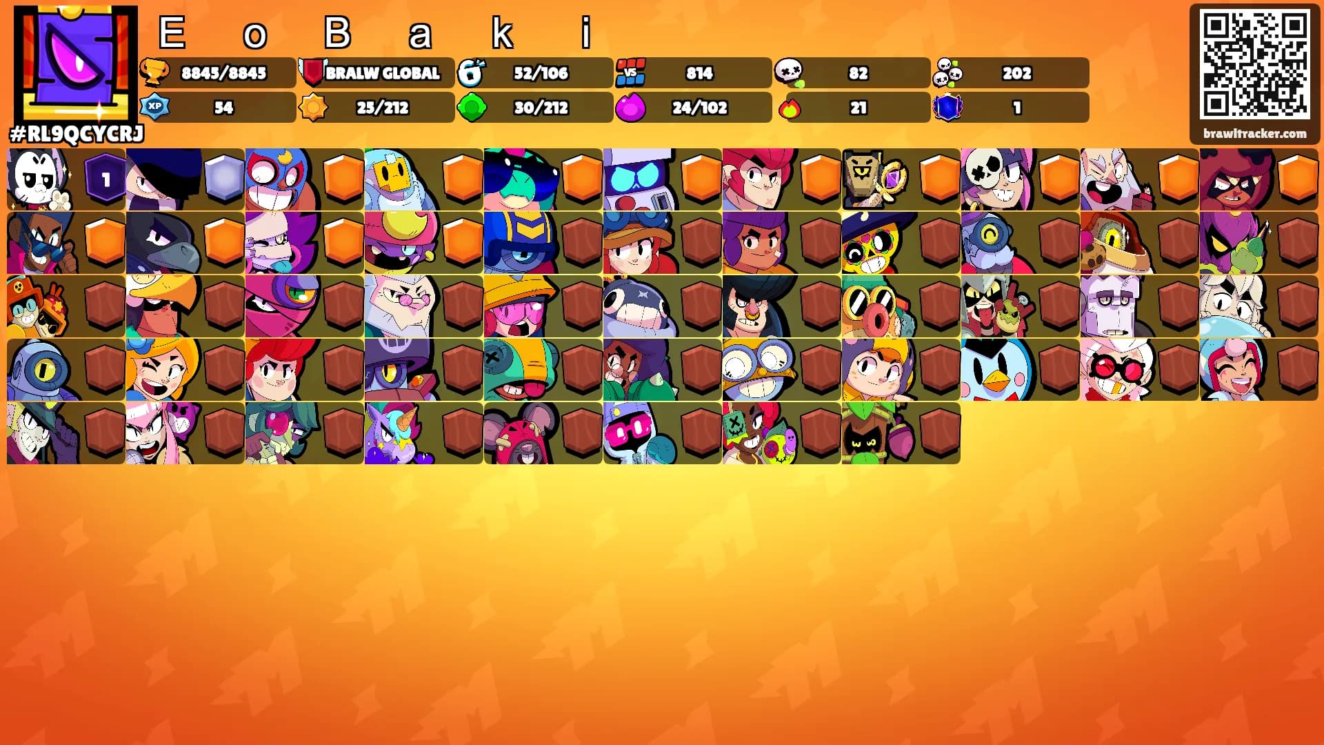 Ｅ　ｏ　Ｂ　ａ　ｋ　ｉ's Ranks