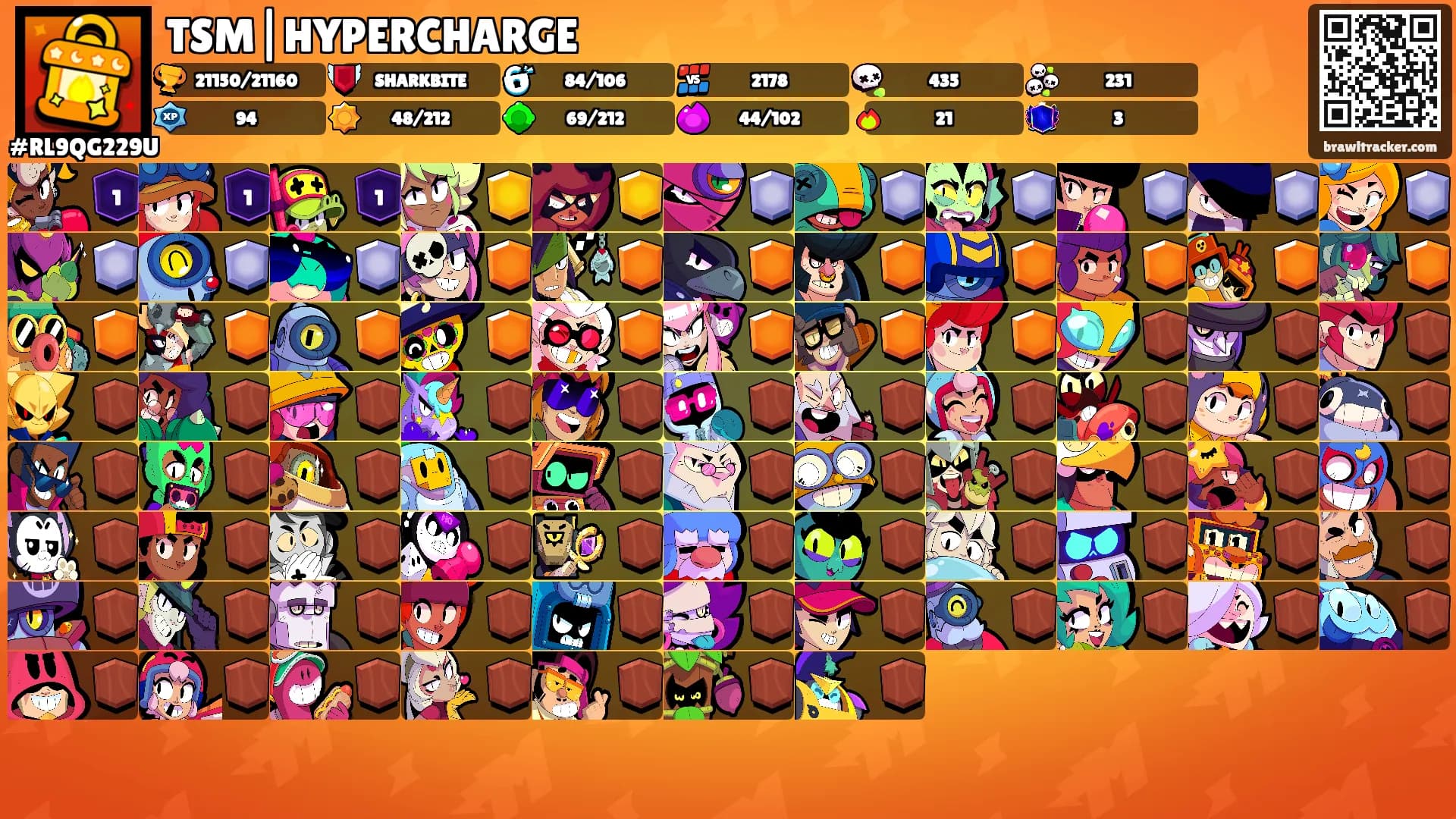 TSM|HYPERCHARGE's Ranks