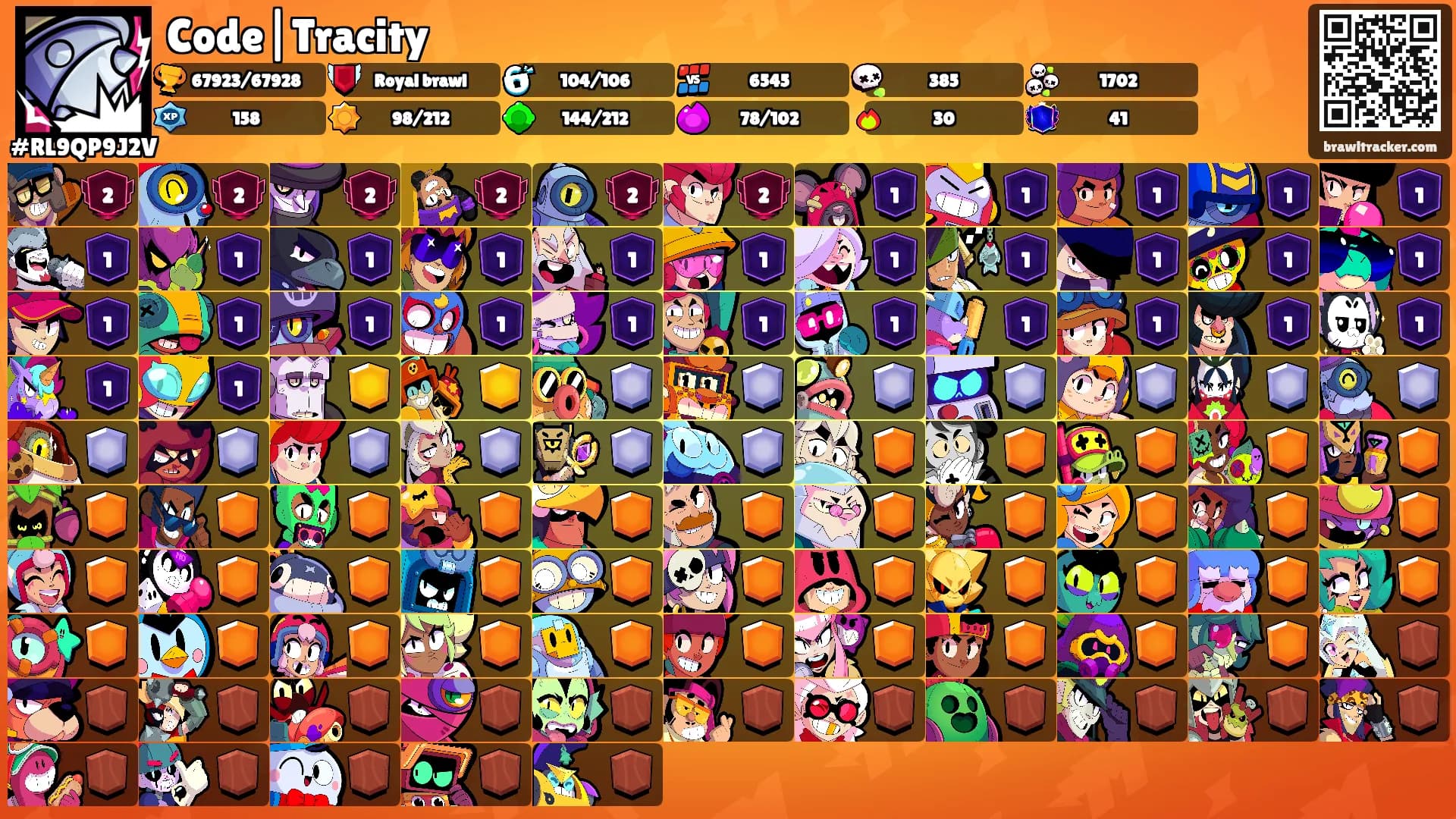 Code|Tracity's Ranks