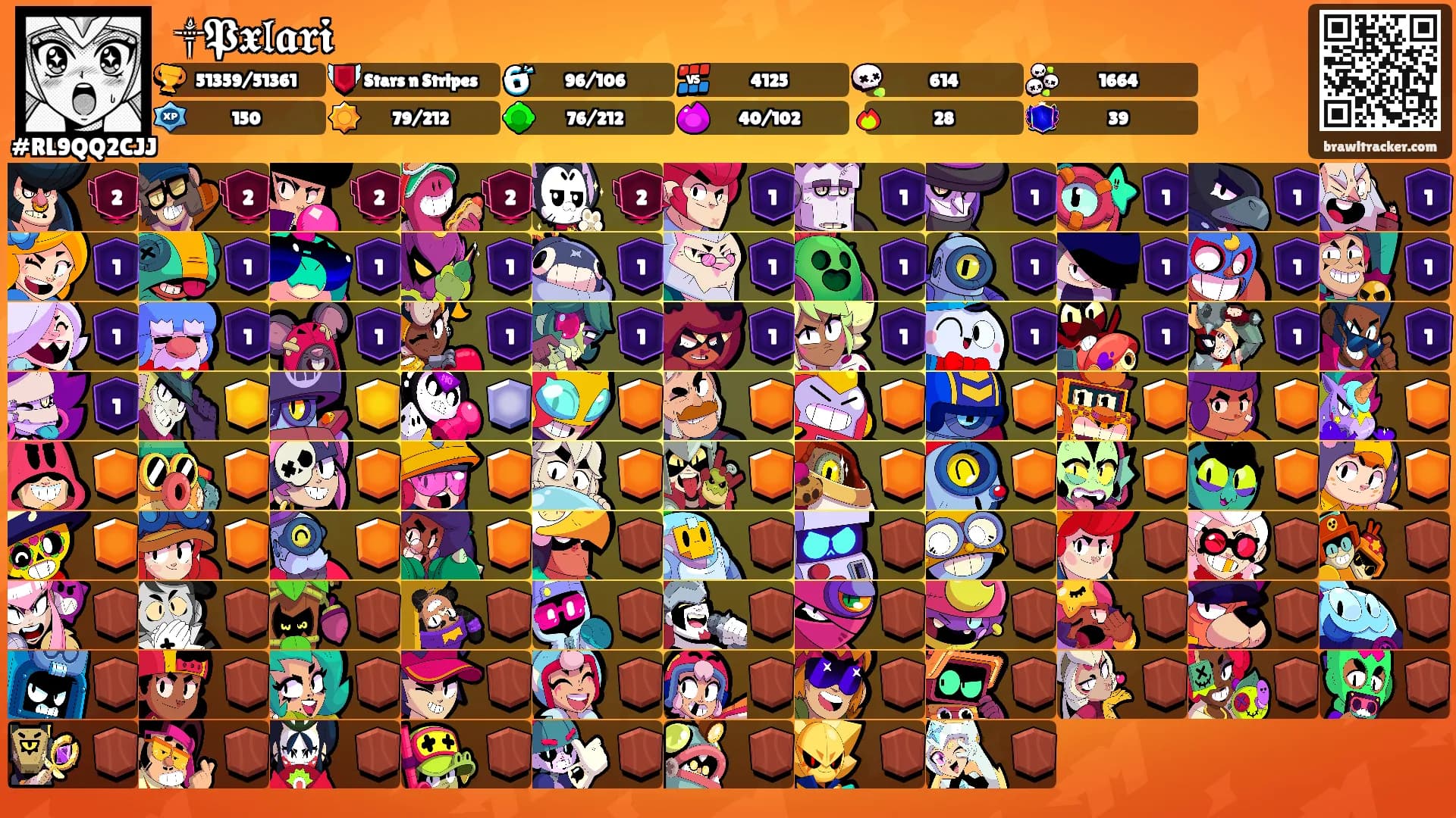 ꧁༒𝕻𝖝𝔩𝖆𝖗𝖎's Ranks