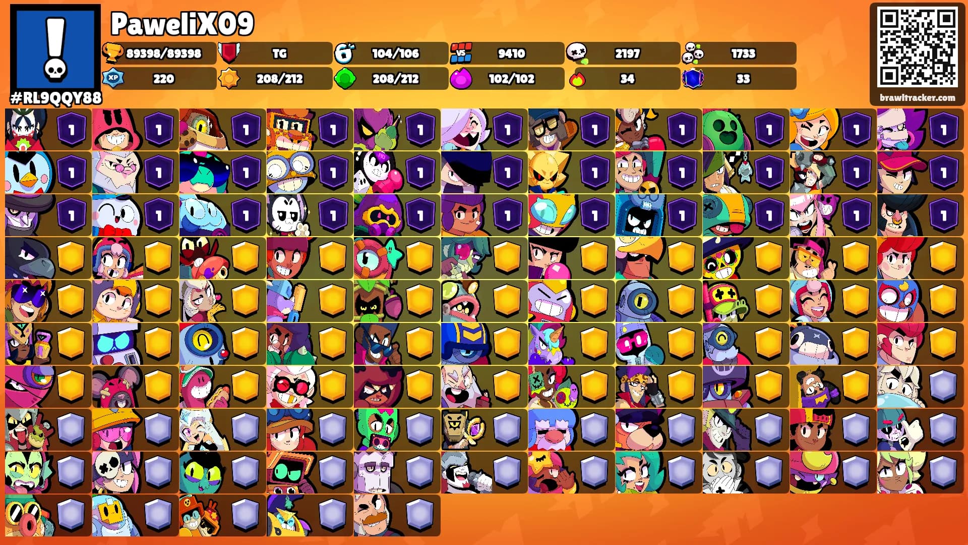 PaweliX09's Ranks