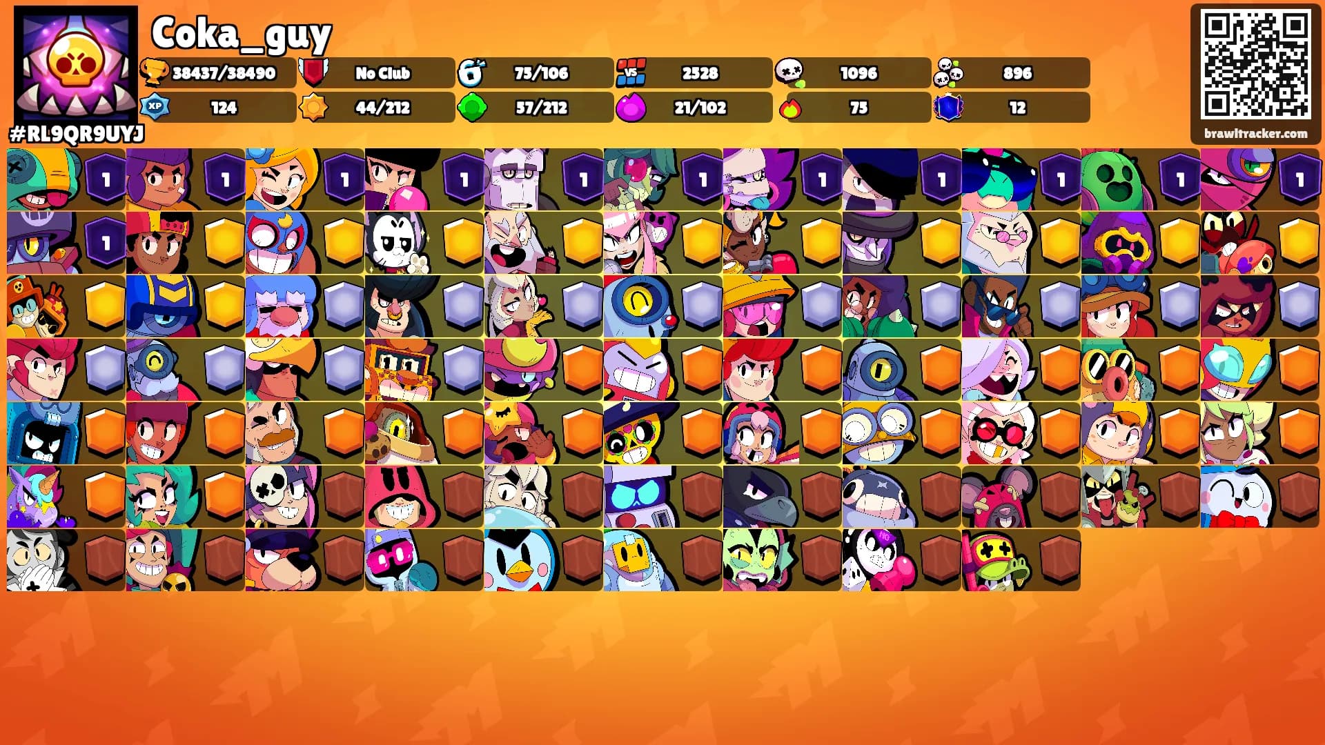 Coka_guy's Ranks