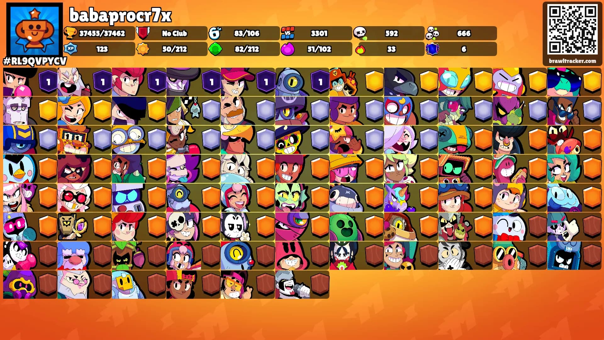 babaprocr7x's Ranks