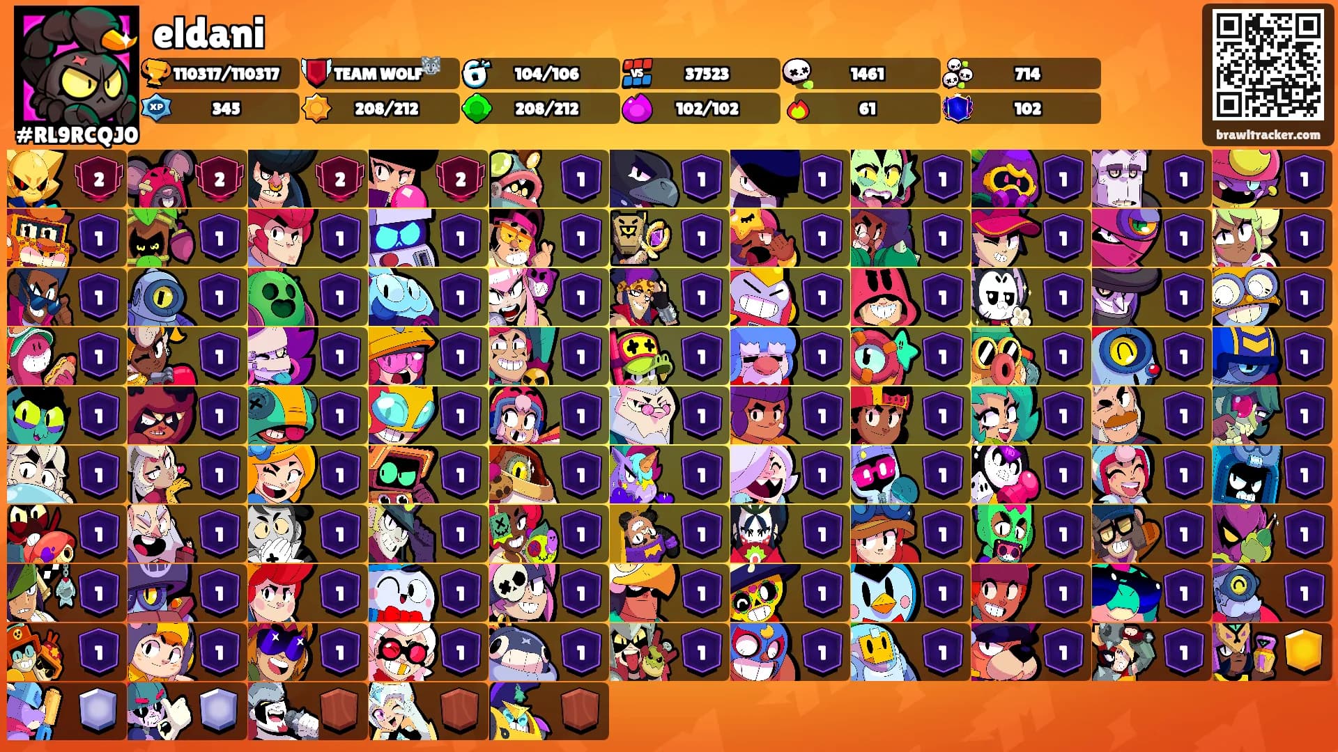 eldani's Ranks