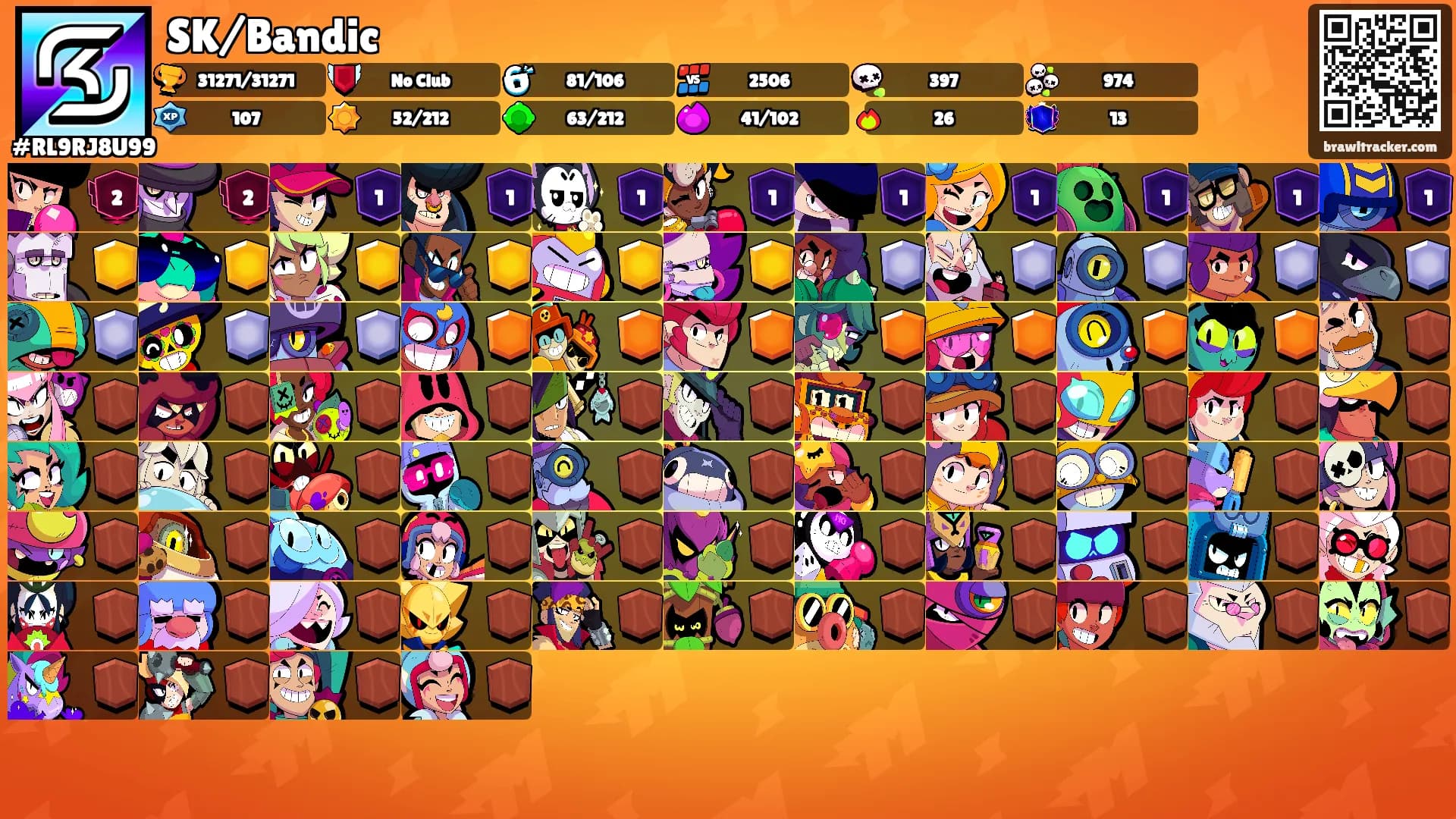 SK/Bandic's Ranks