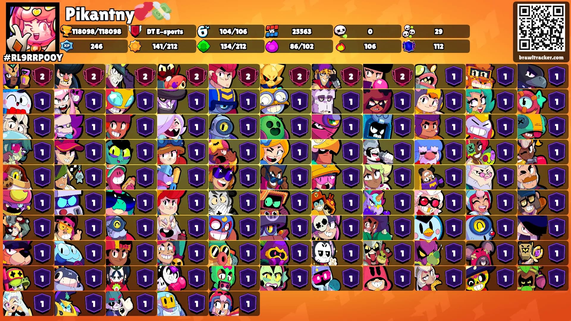 Pikantny💞💸's Ranks