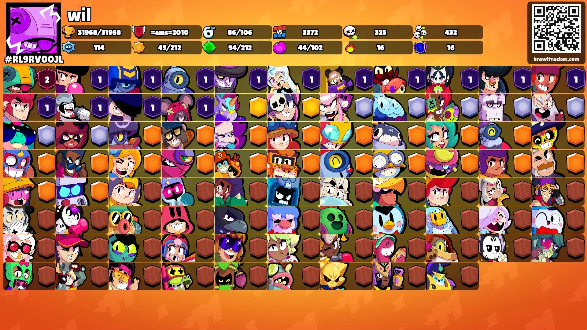 wil's Ranks
