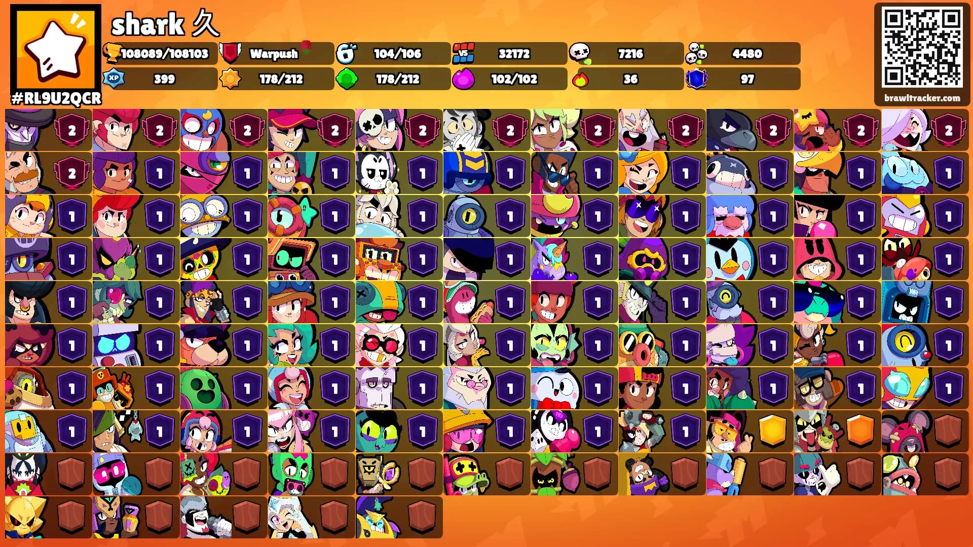 shark 久's Ranks