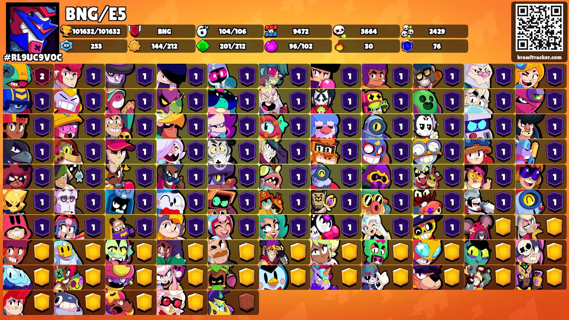 BNG/E5's Ranks