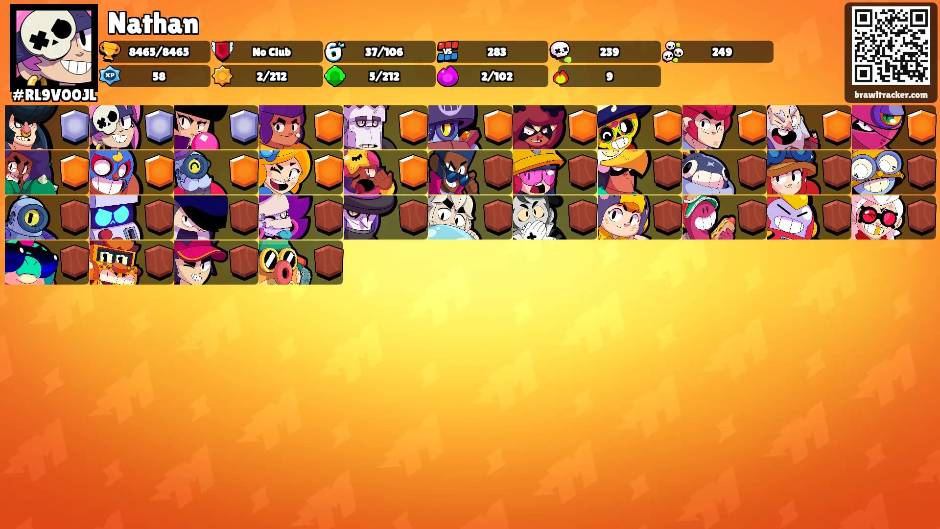 Nathan's Ranks