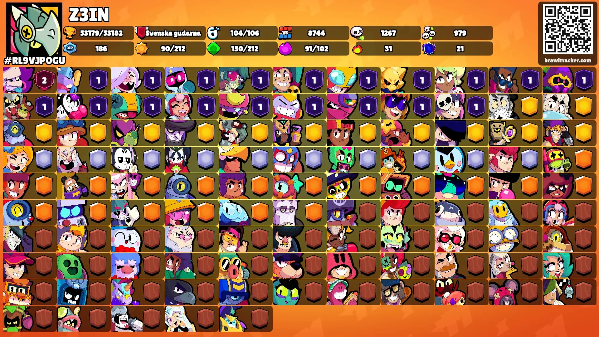 Z3IN's Ranks