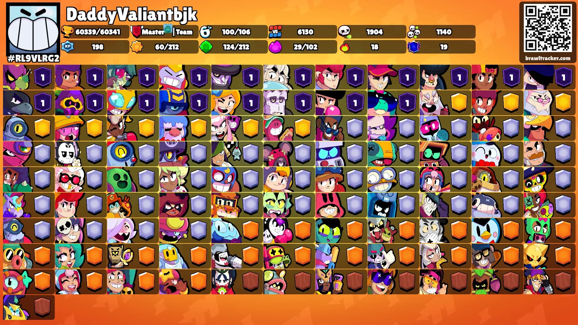 DaddyValiantbjk's Ranks