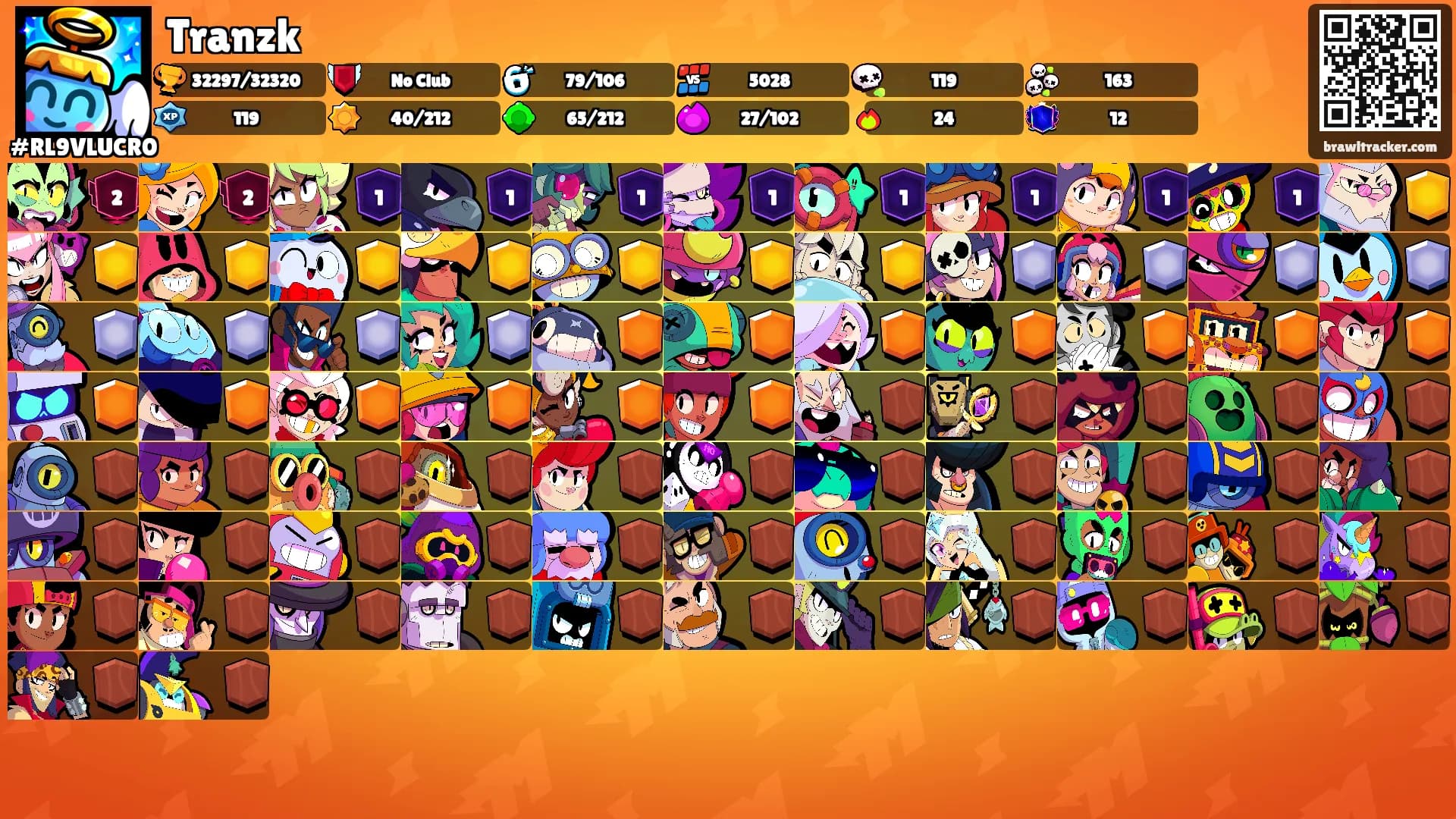 Tranzk's Ranks