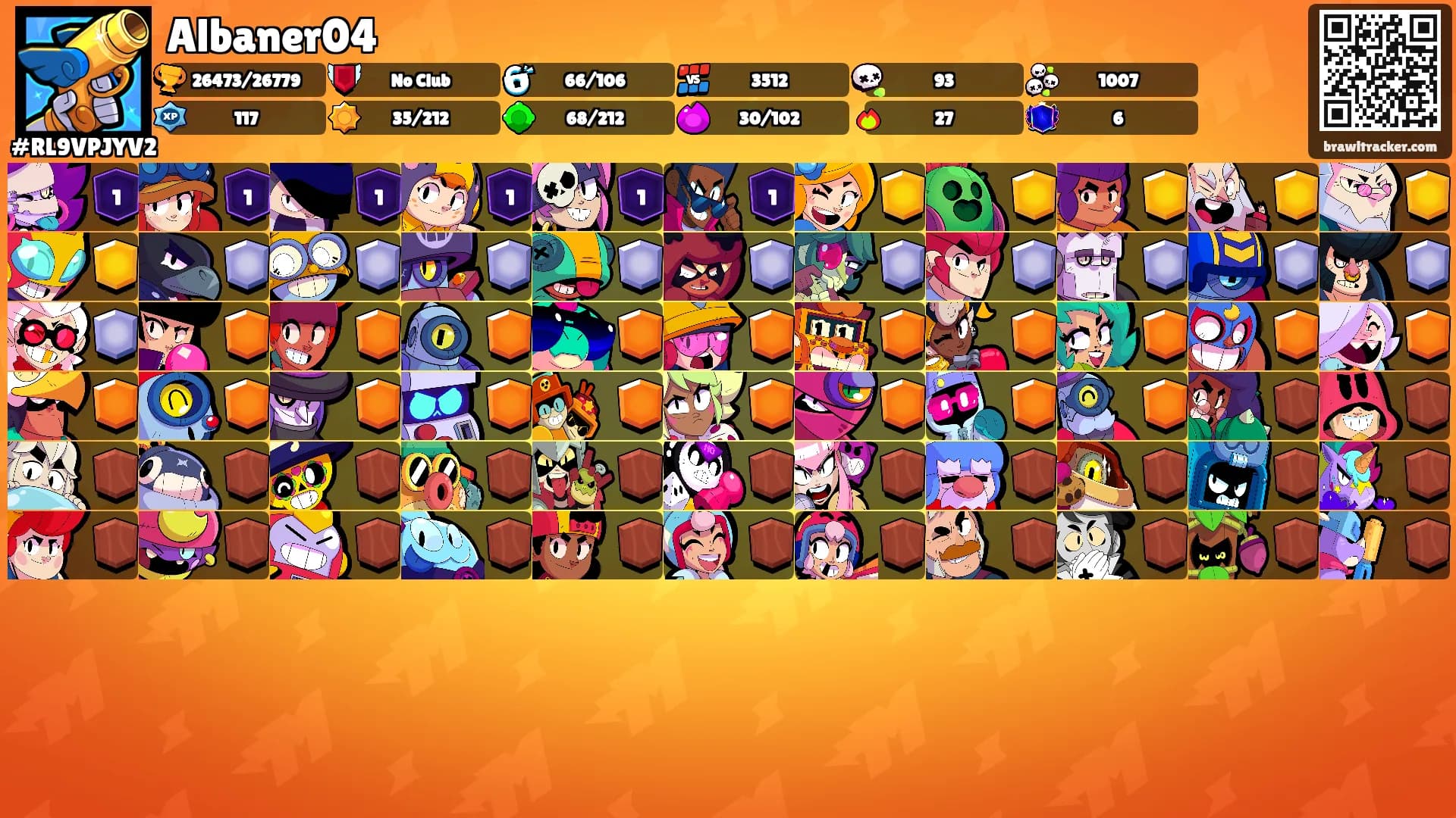 Albaner04's Ranks