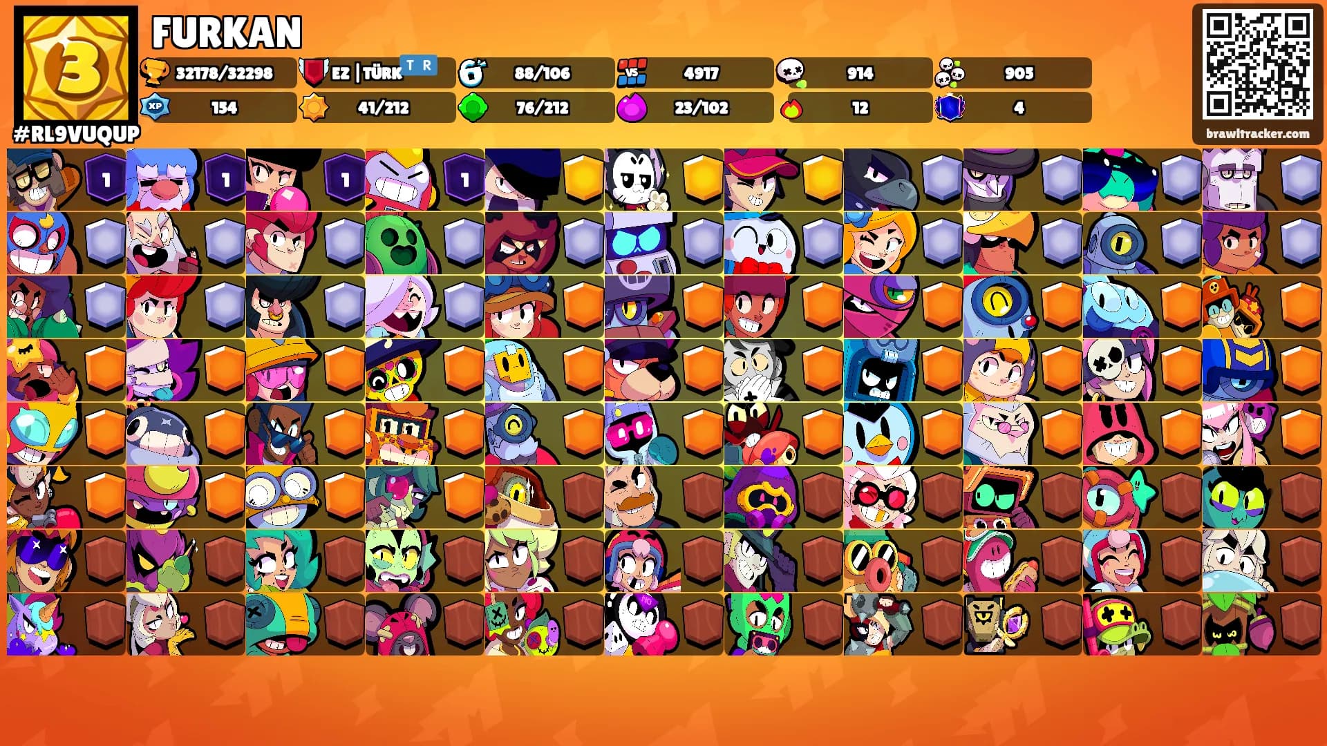FURKAN's Ranks