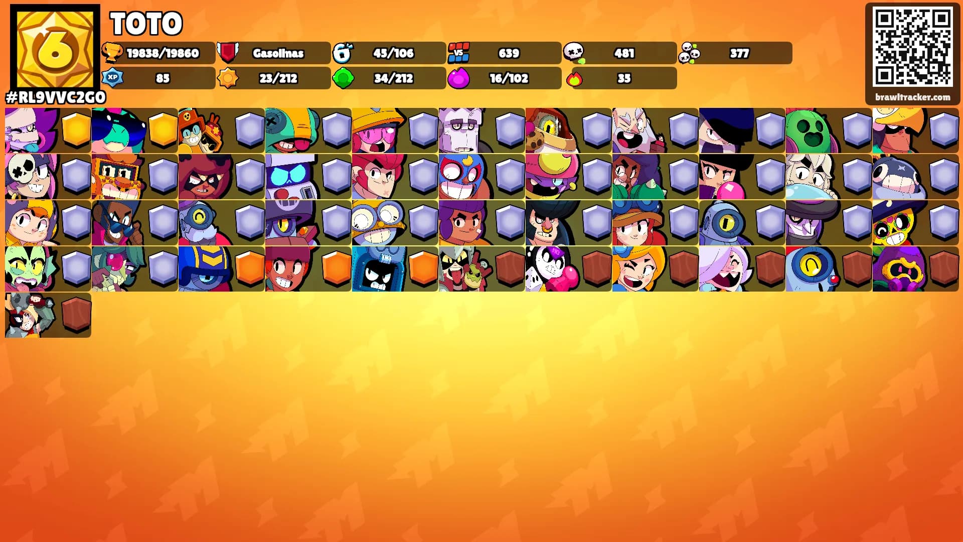 TOTO's Ranks