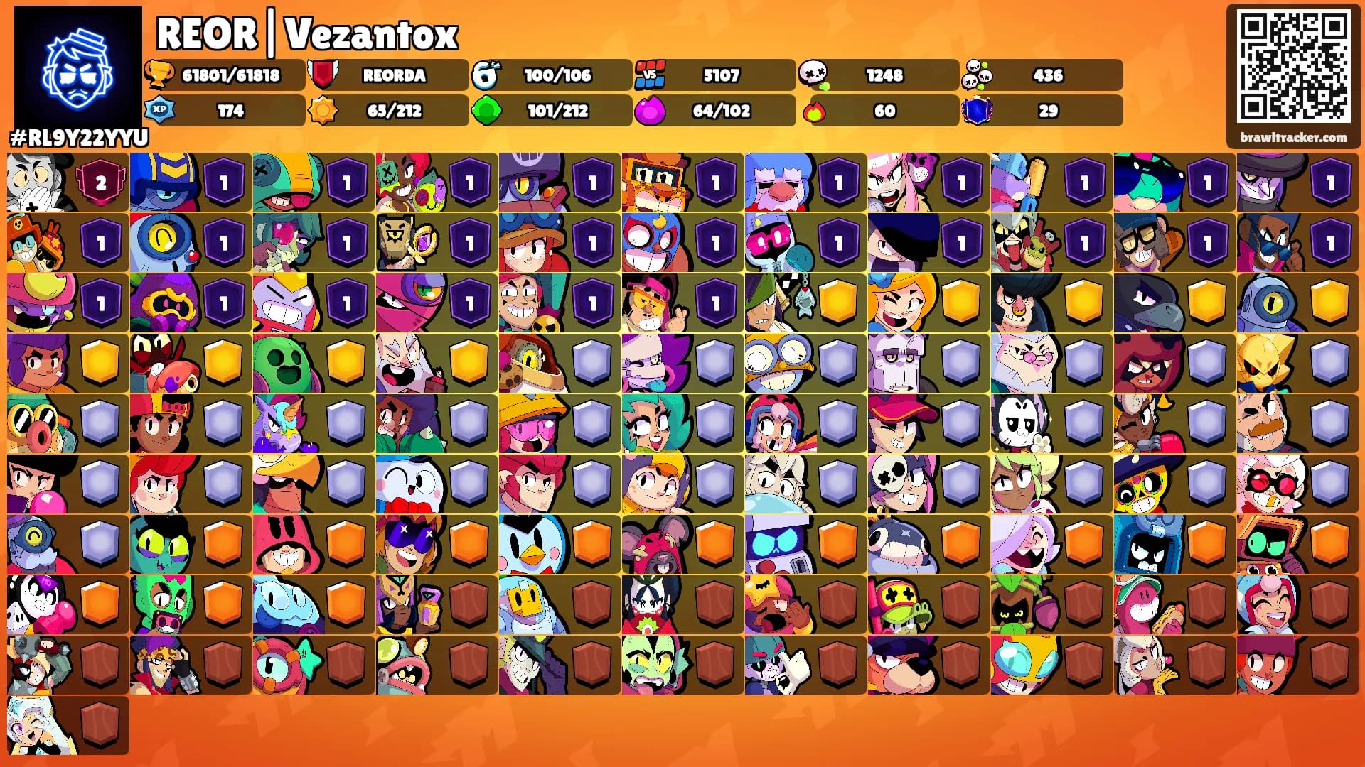 REOR|Vezantox's Ranks