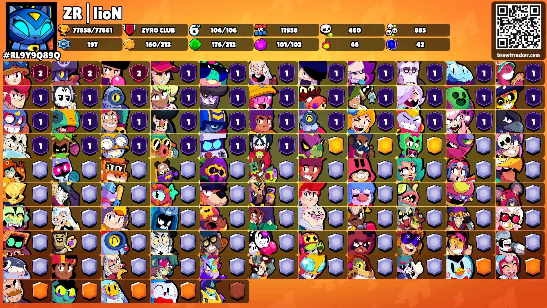 ZR|lioN's Ranks