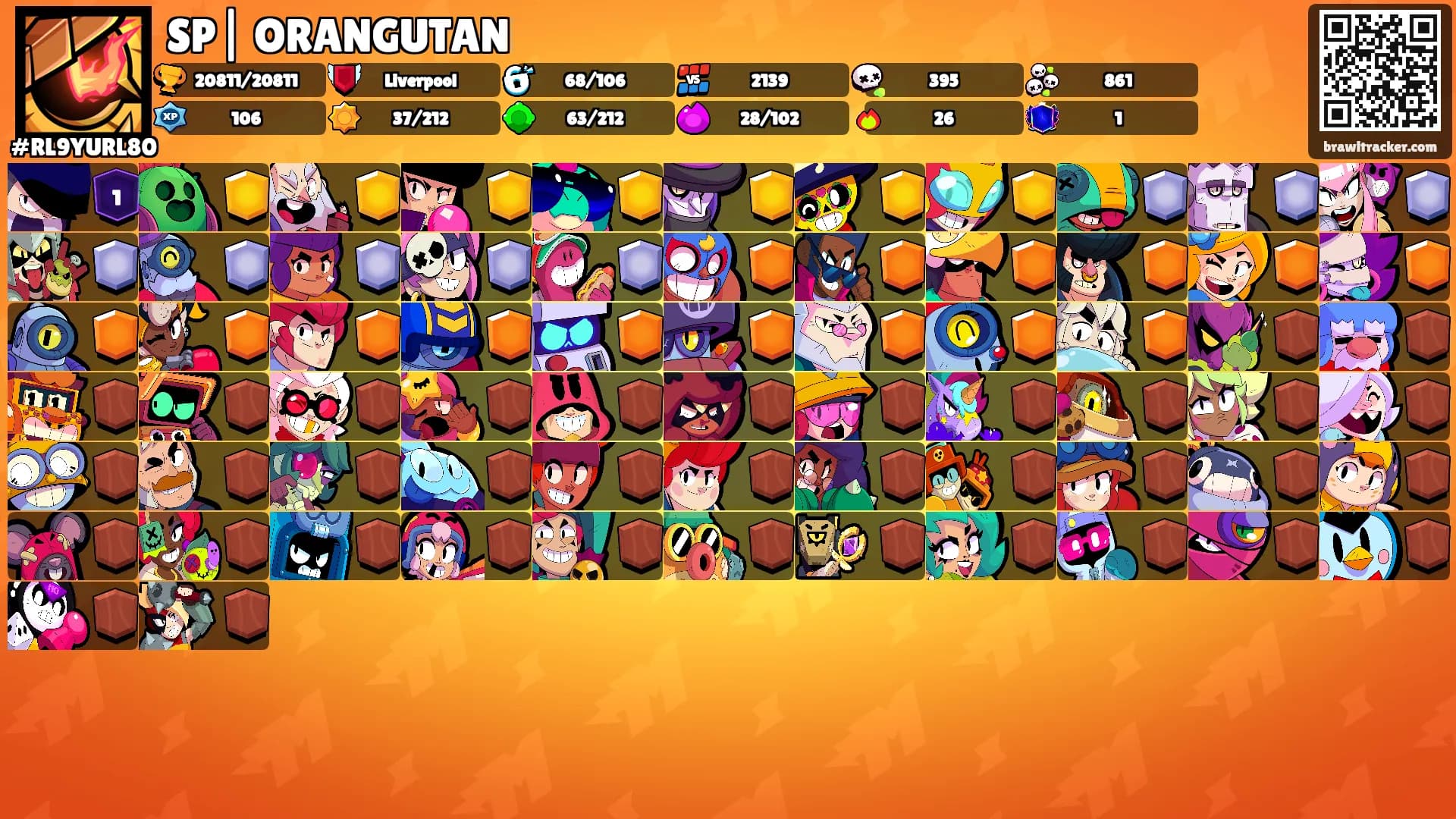 SP| ORANGUTAN's Ranks