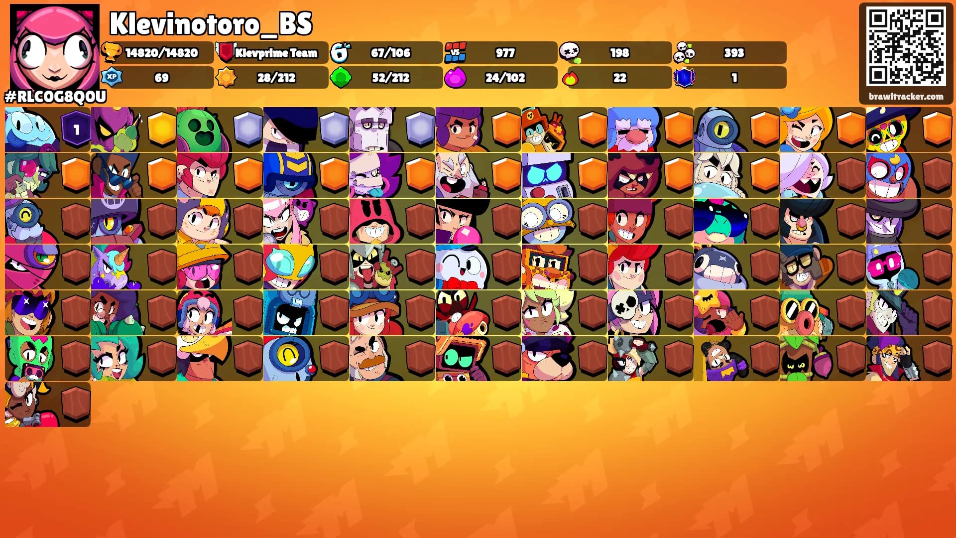 Klevinotoro_BS's Ranks