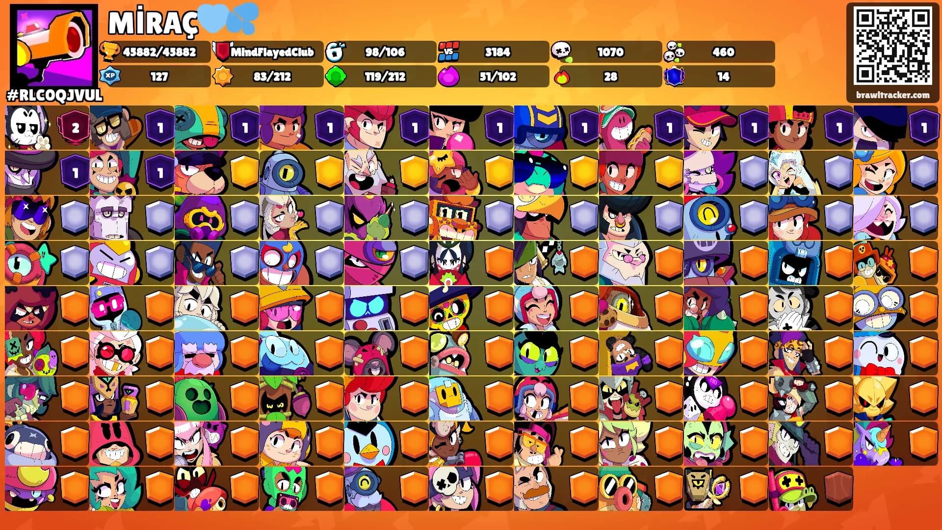 MİRAÇ🩵💦's Ranks