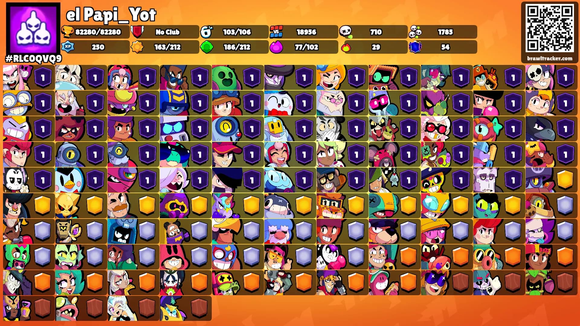 el Papi_Yot's Ranks
