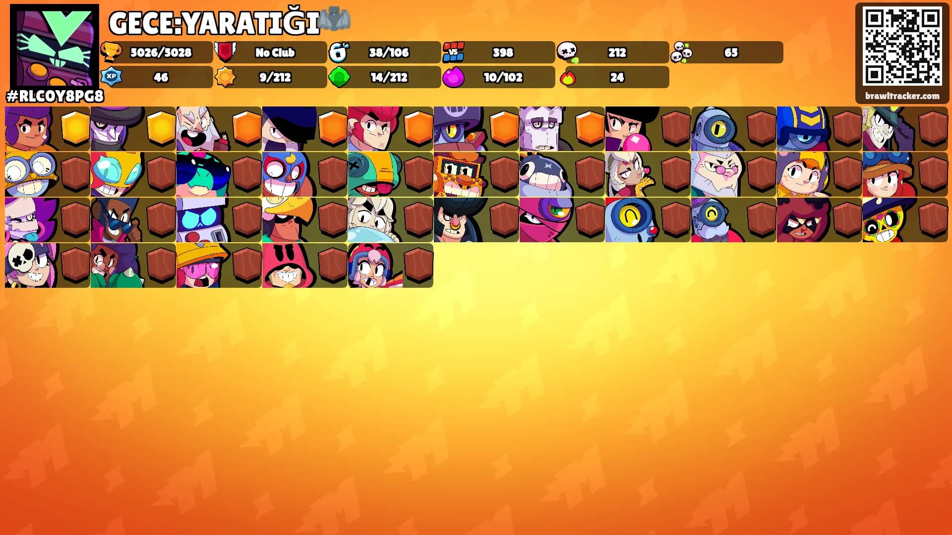 GECE:YARATIĞI🦇's Ranks