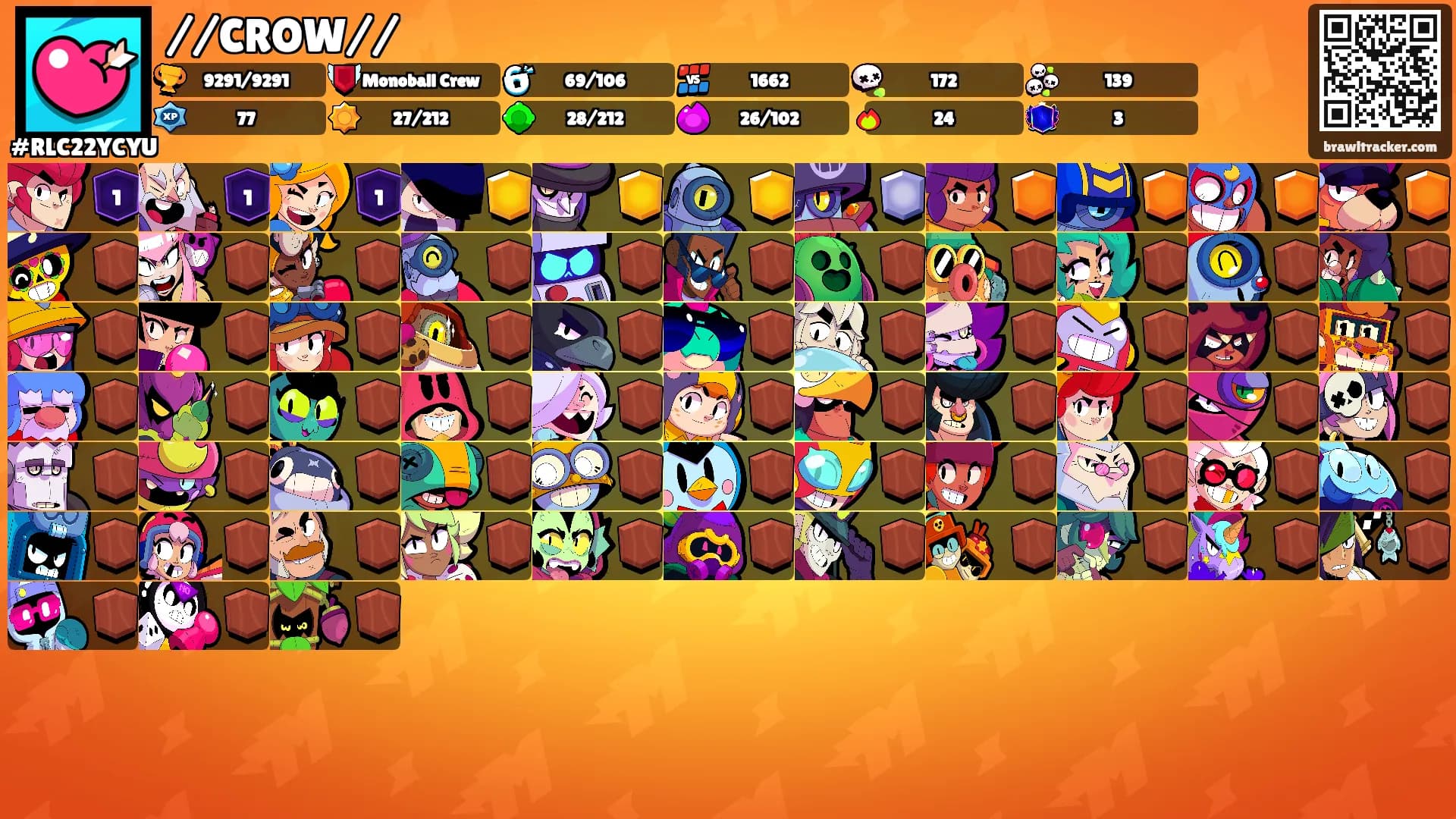 //CROW//'s Ranks