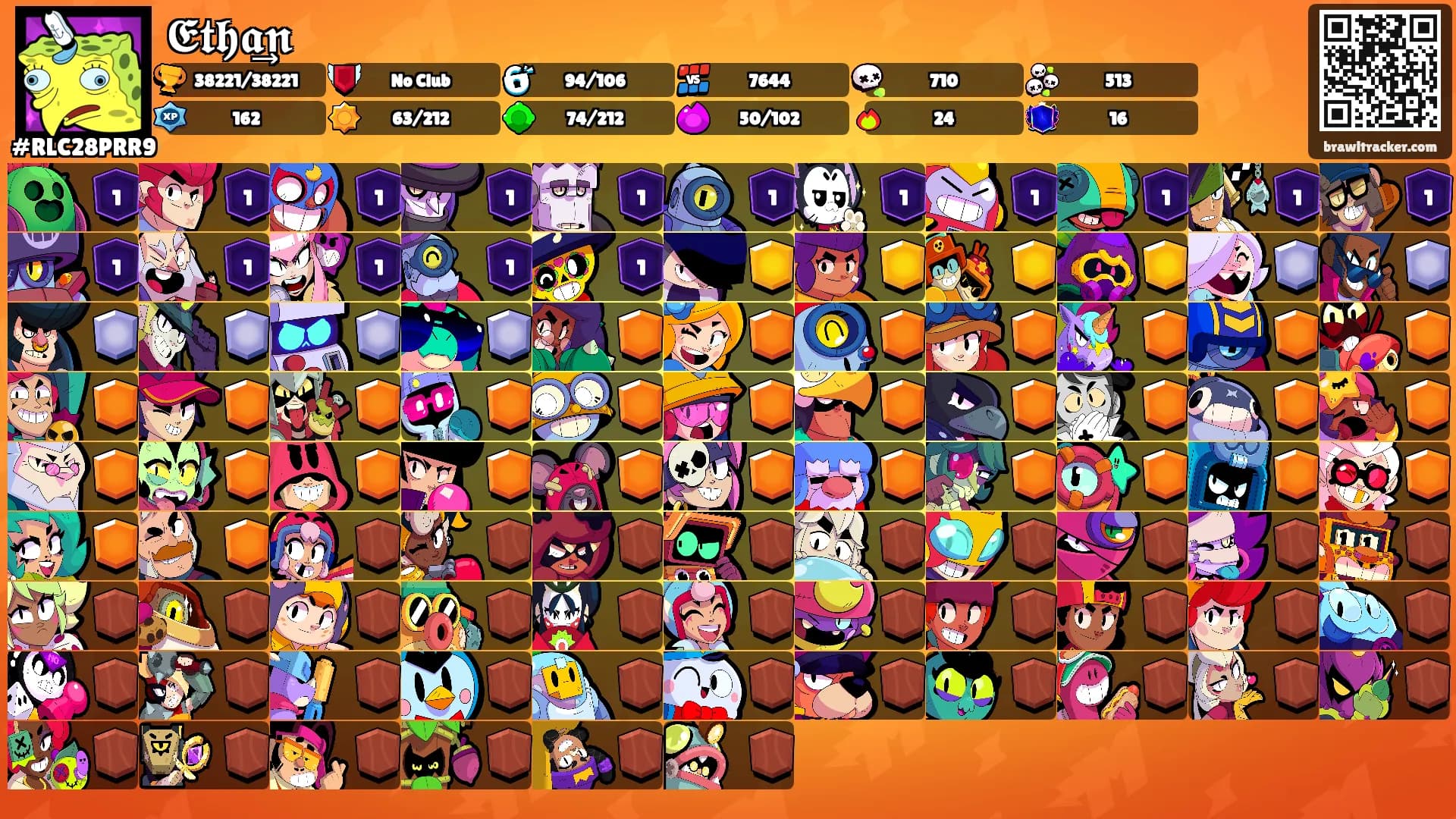 𝕰𝖙𝖍𝖆͢͢͢𝖓's Ranks