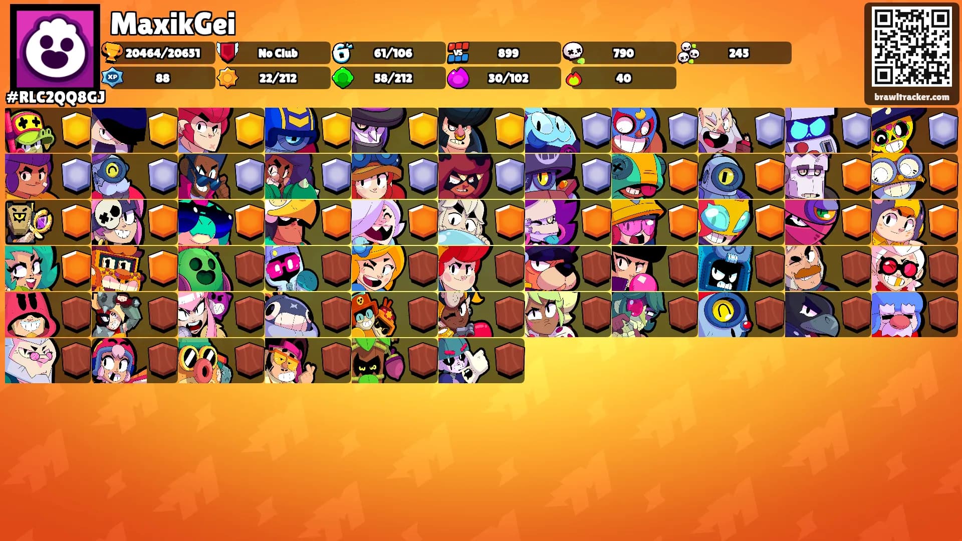 MaxikGei's Ranks
