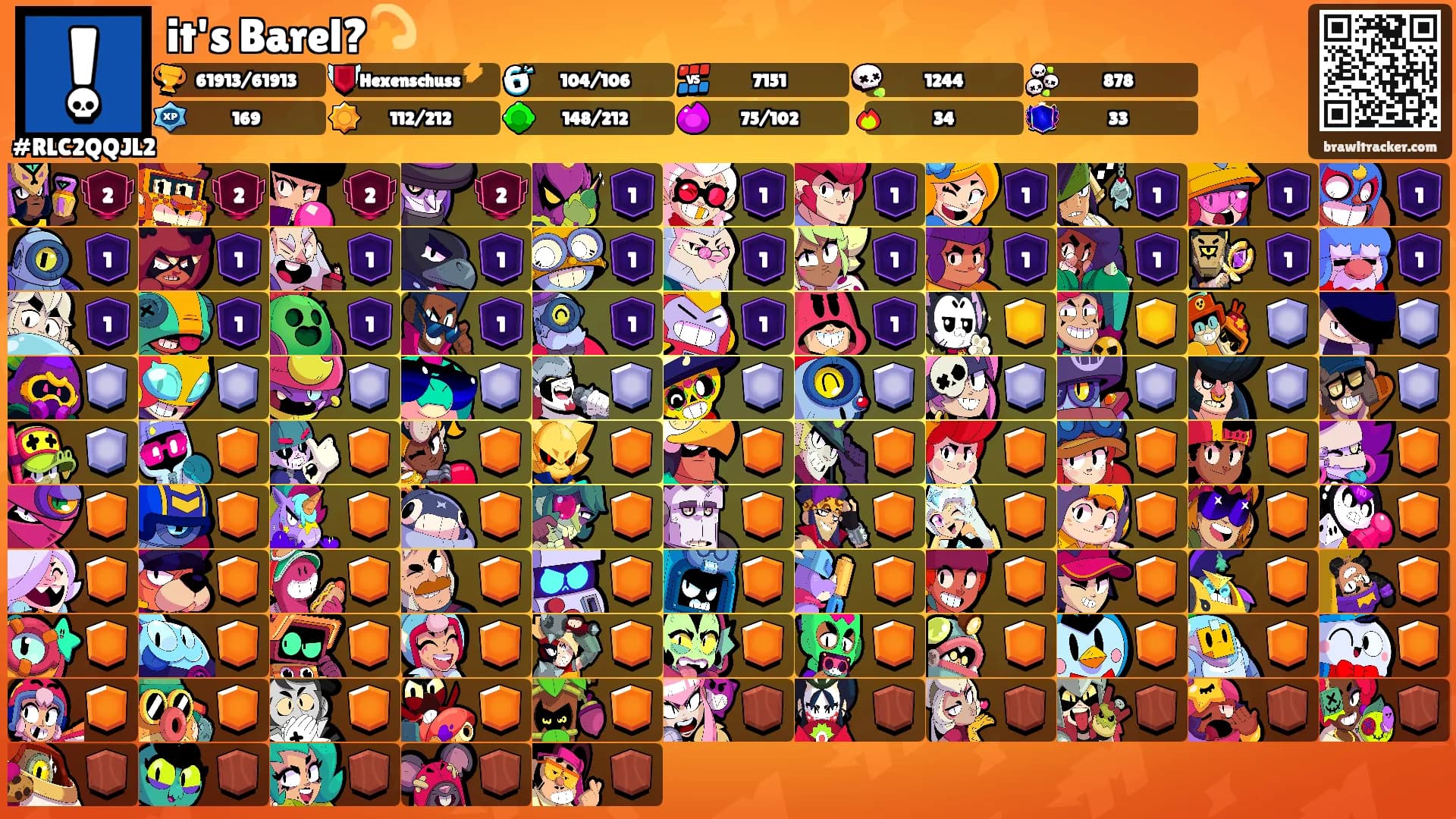 it's Barel?💫's Ranks