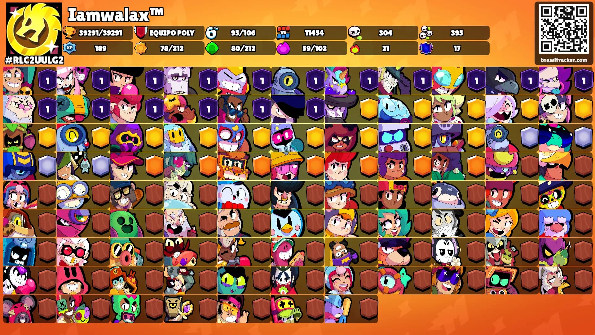 Iamwalax™'s Ranks