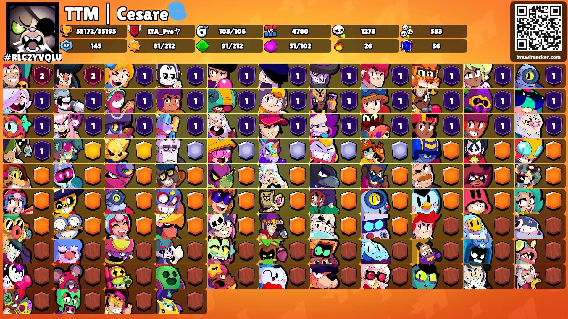 TTM | Cesare🌀's Ranks