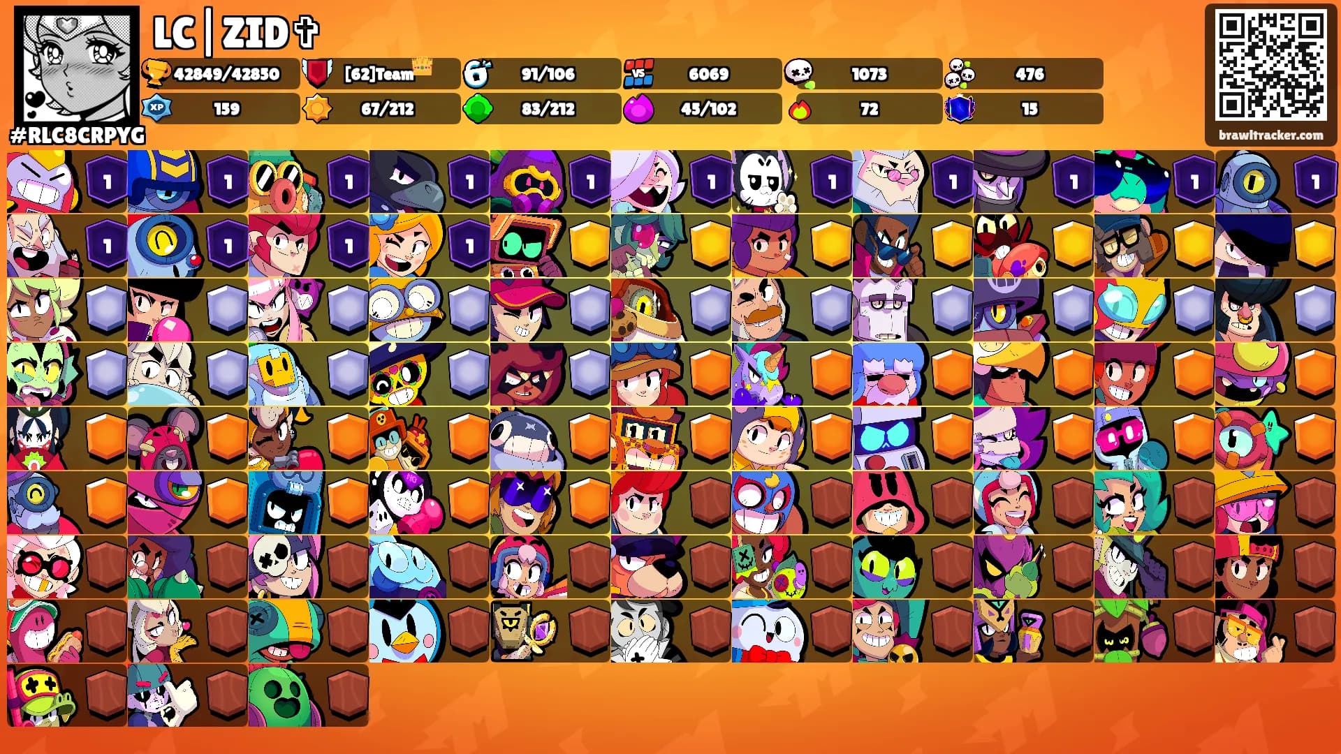 LC|ZID✞'s Ranks