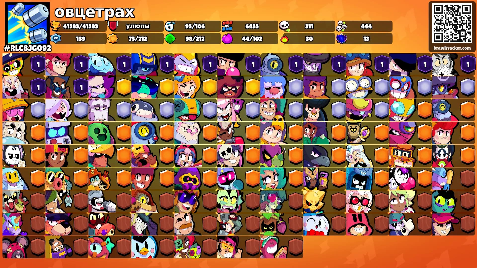 овцетрах's Ranks