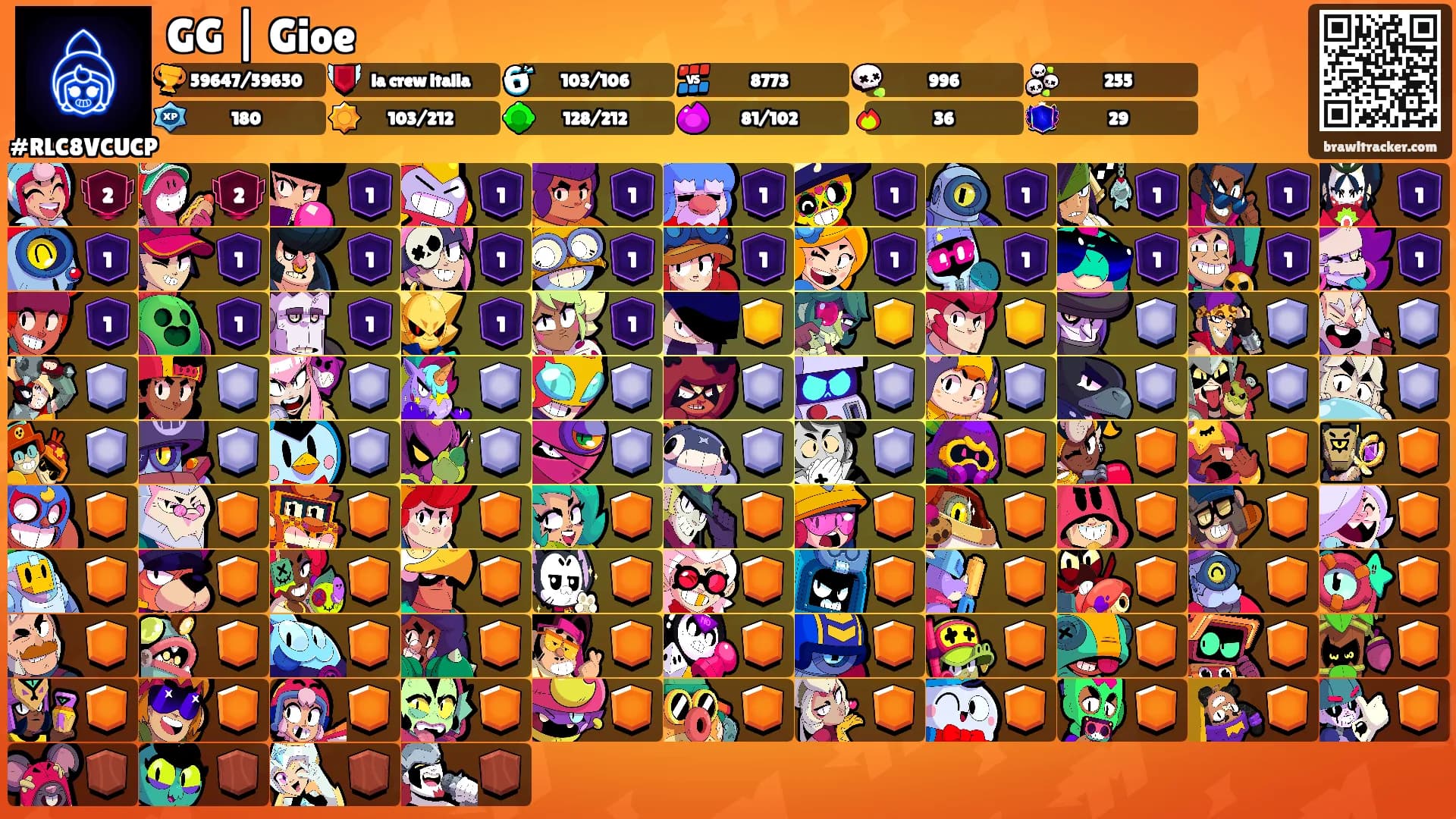 GG | Gioe's Ranks