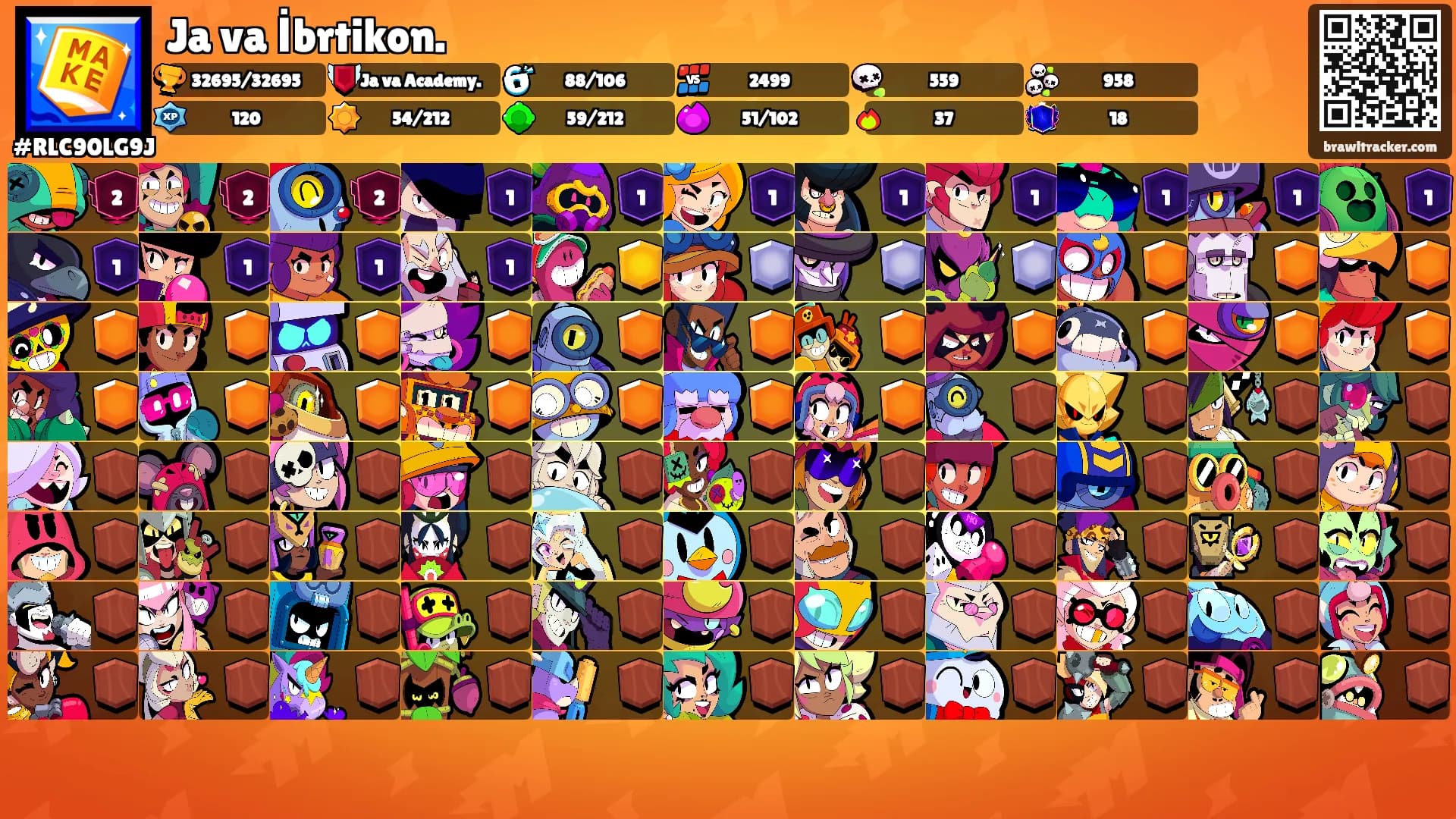 Ja va İbrtikon.'s Ranks
