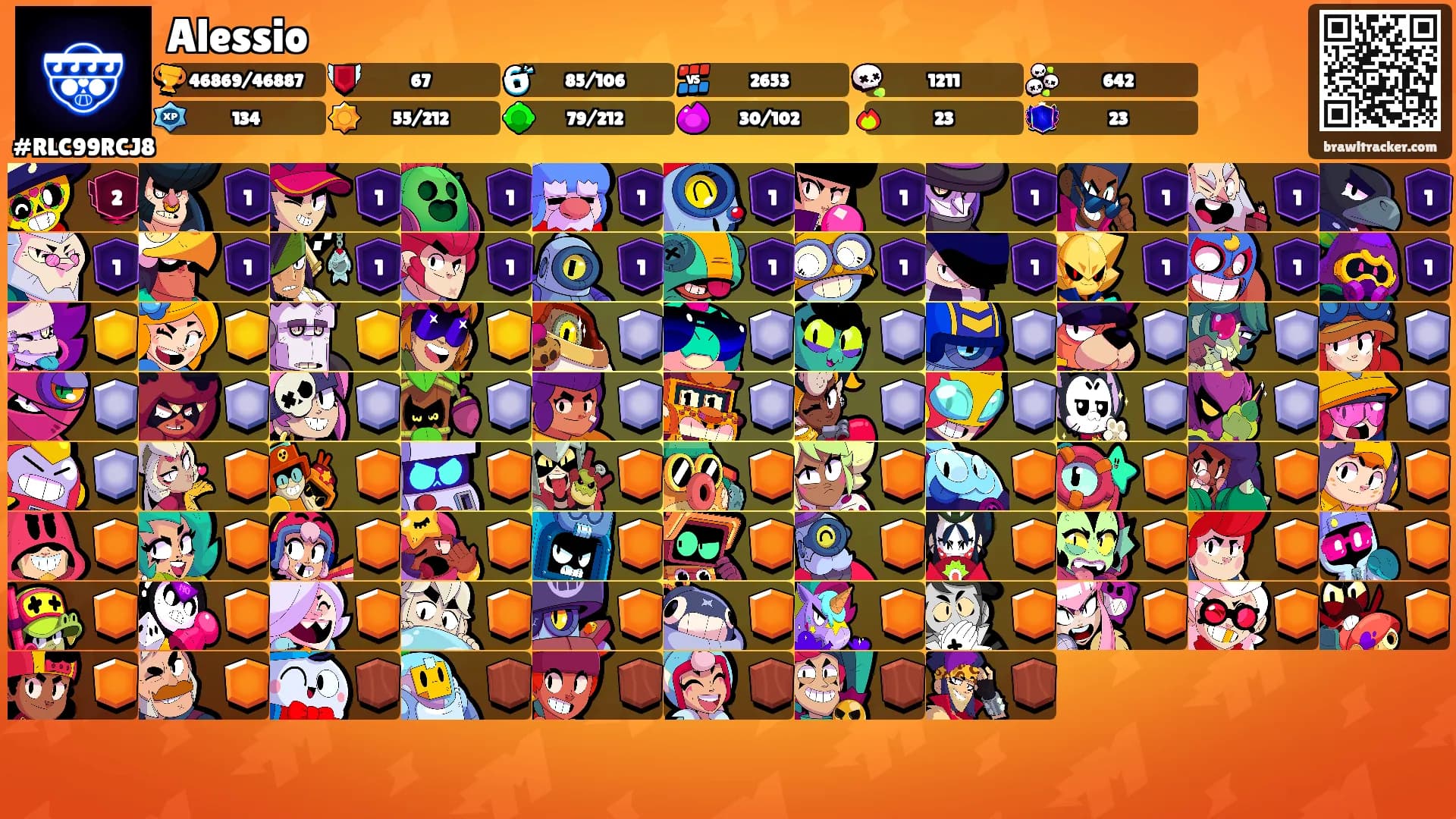 Alessio's Ranks