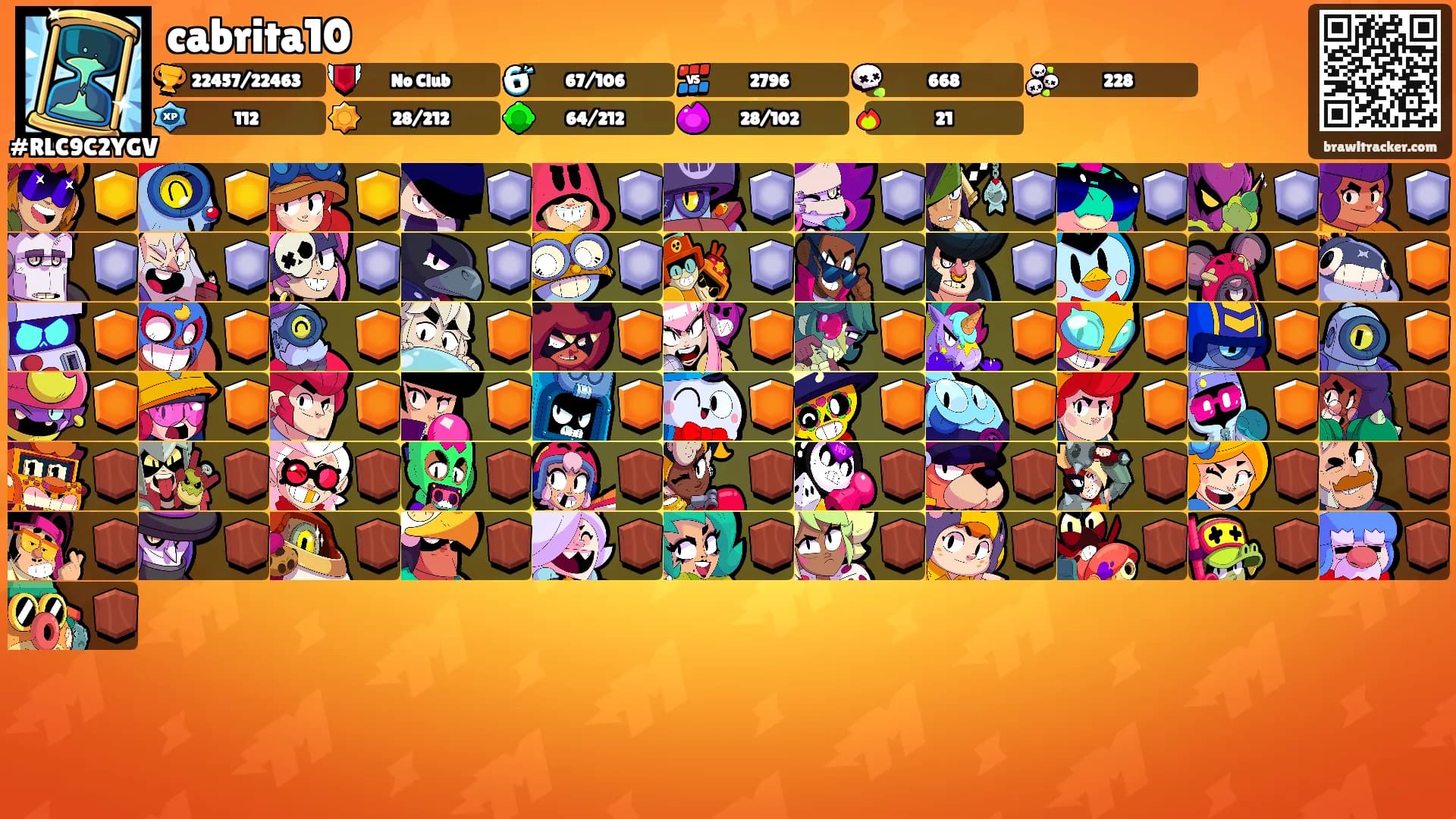 cabrita10's Ranks