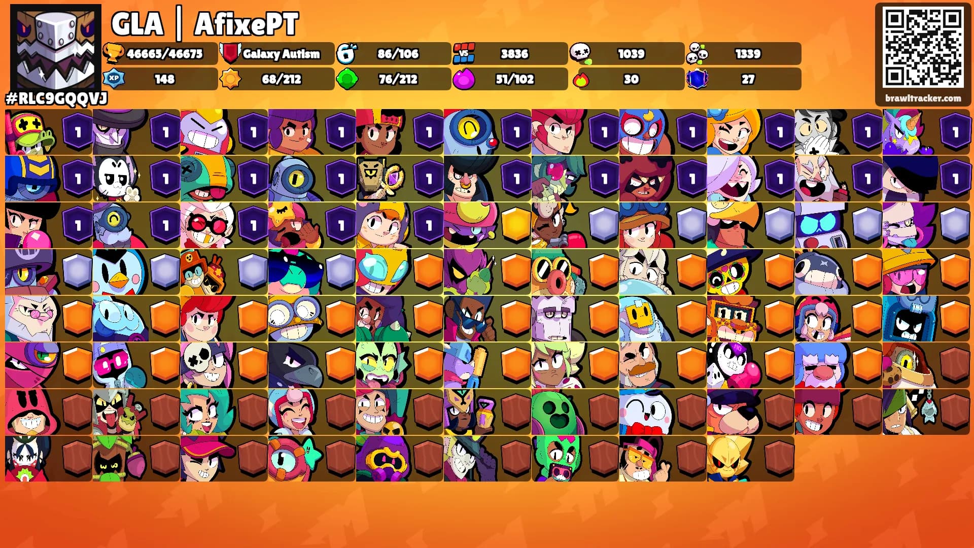 GLA | AfixePT's Ranks