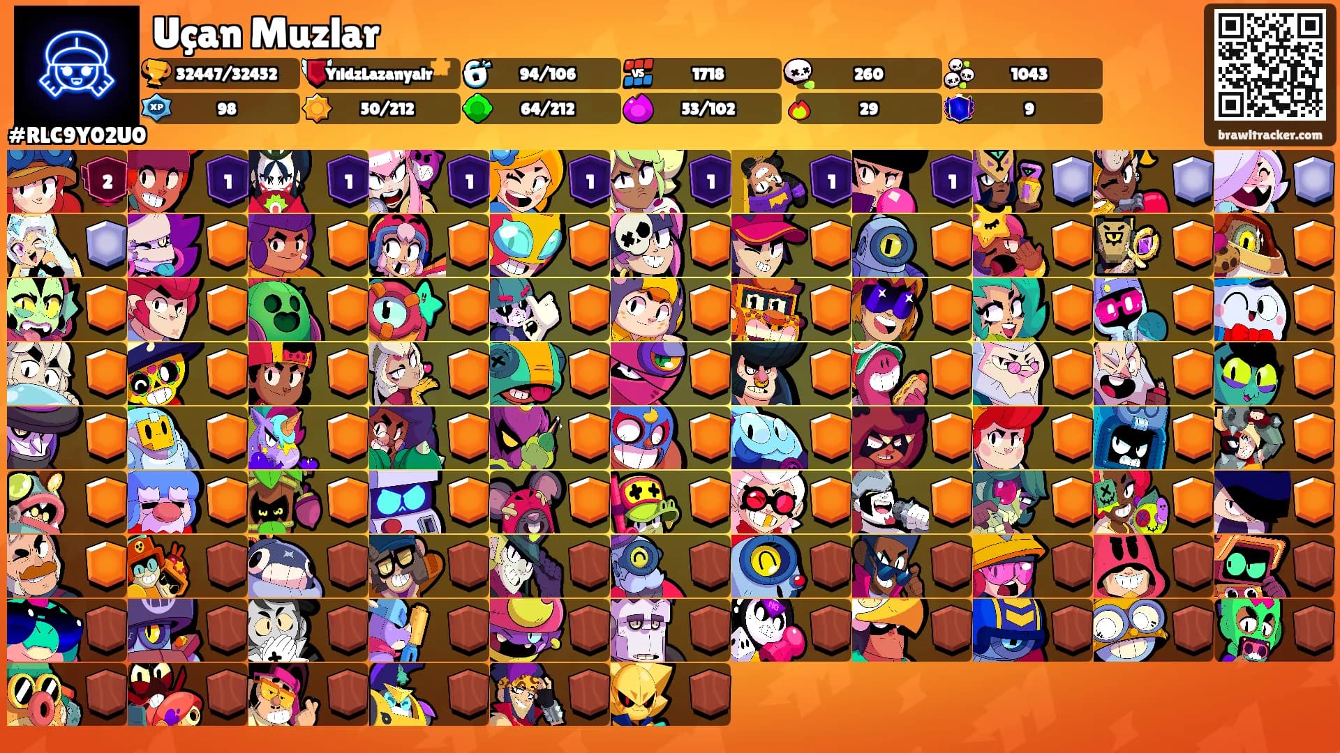 Uçan Muzlar's Ranks