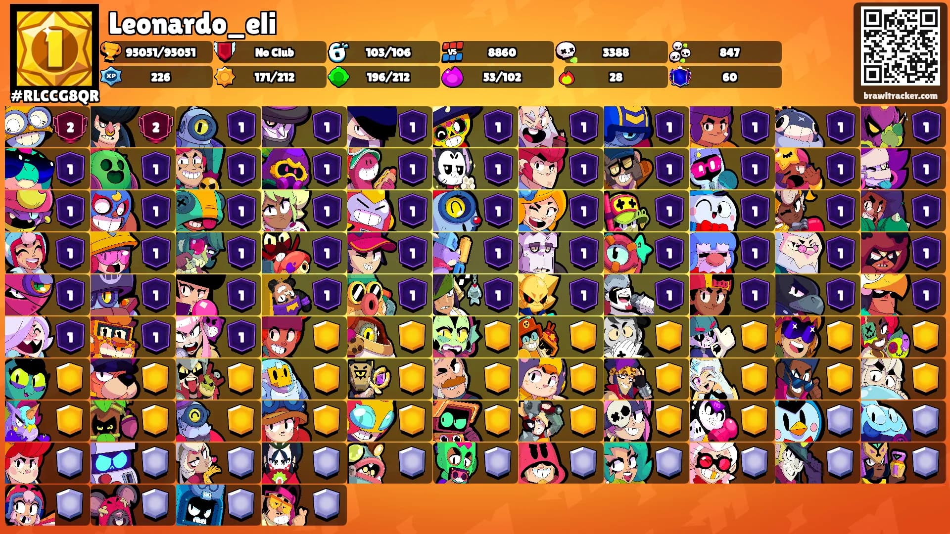 Leonardo_eli's Ranks