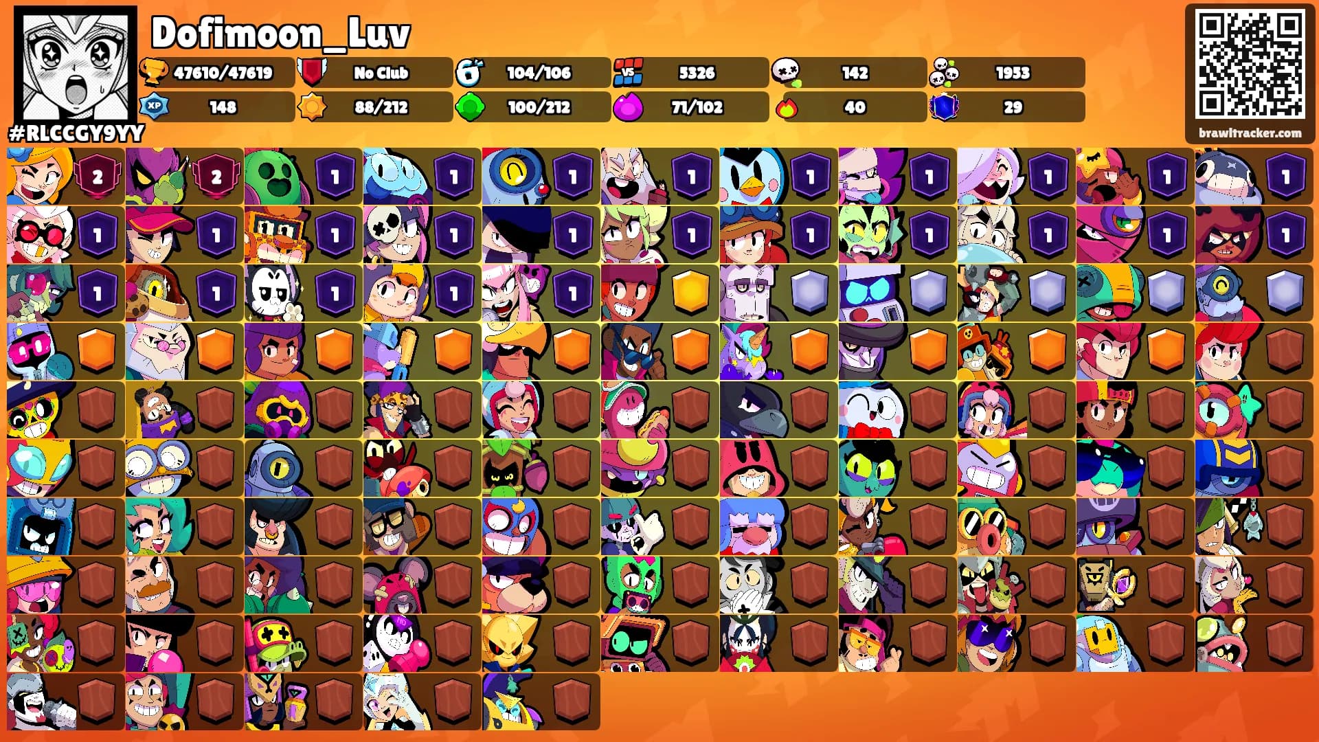 Dofimoon_Luv's Ranks