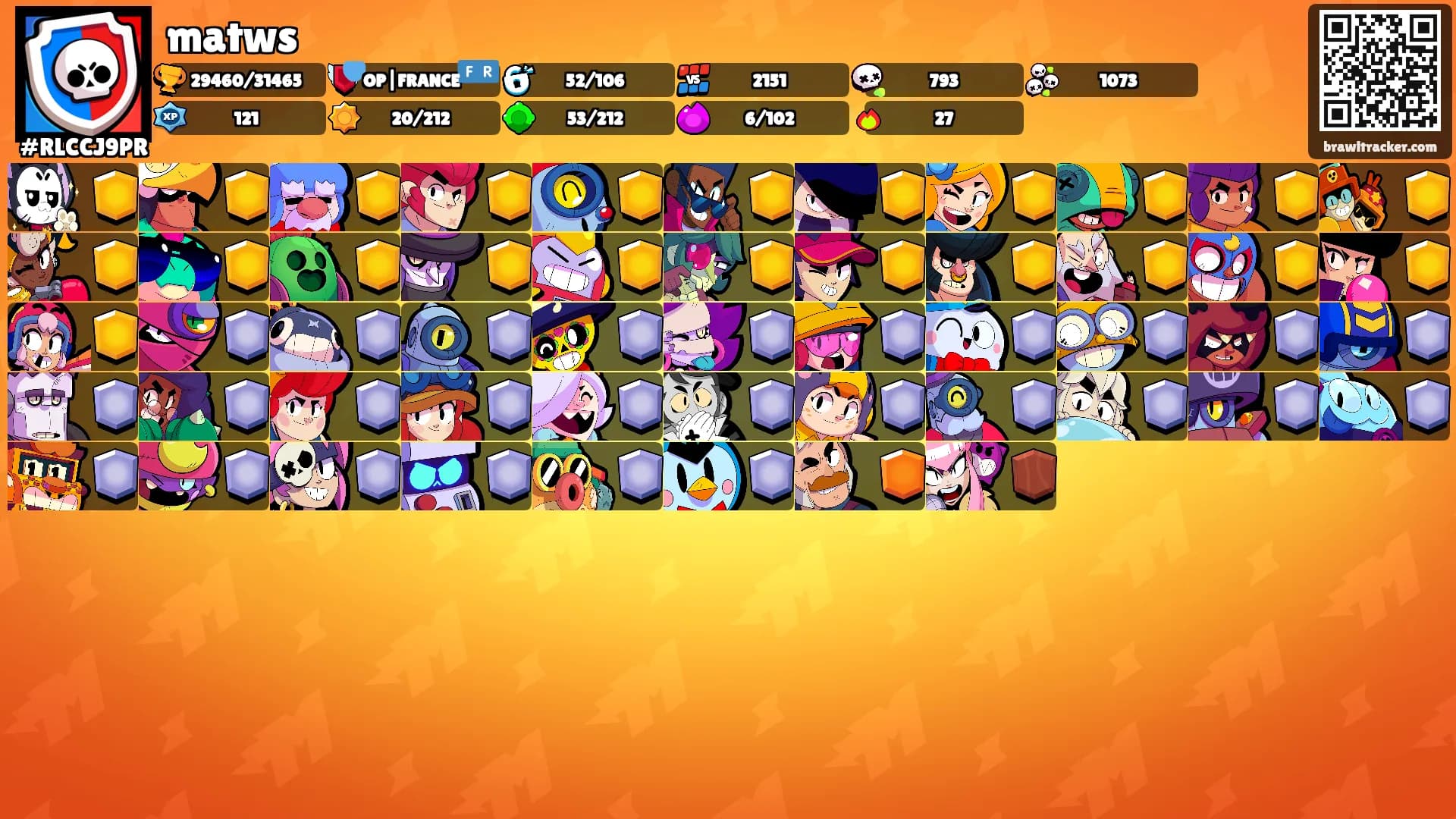 matws's Ranks