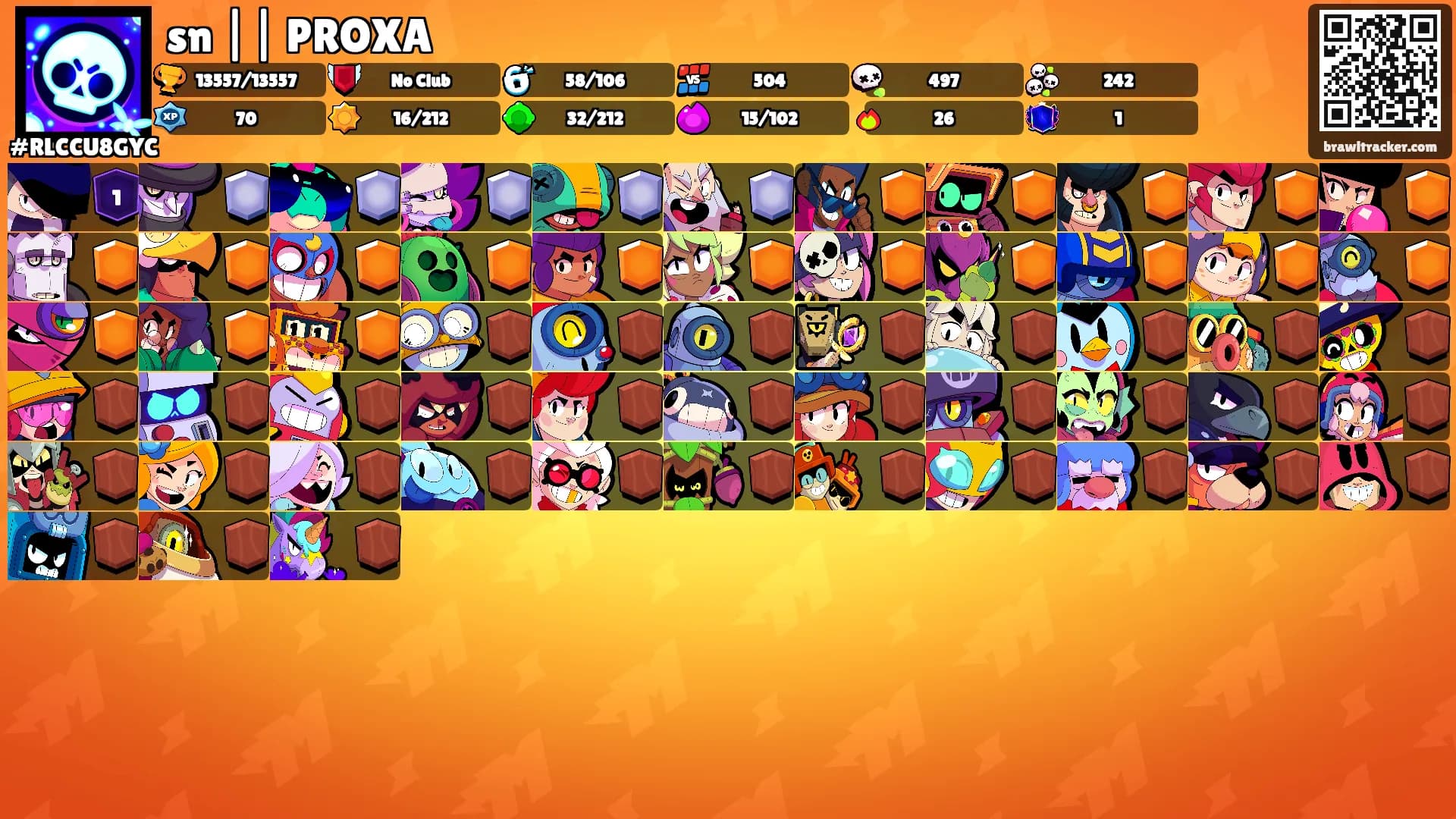 sn || PROXA's Ranks