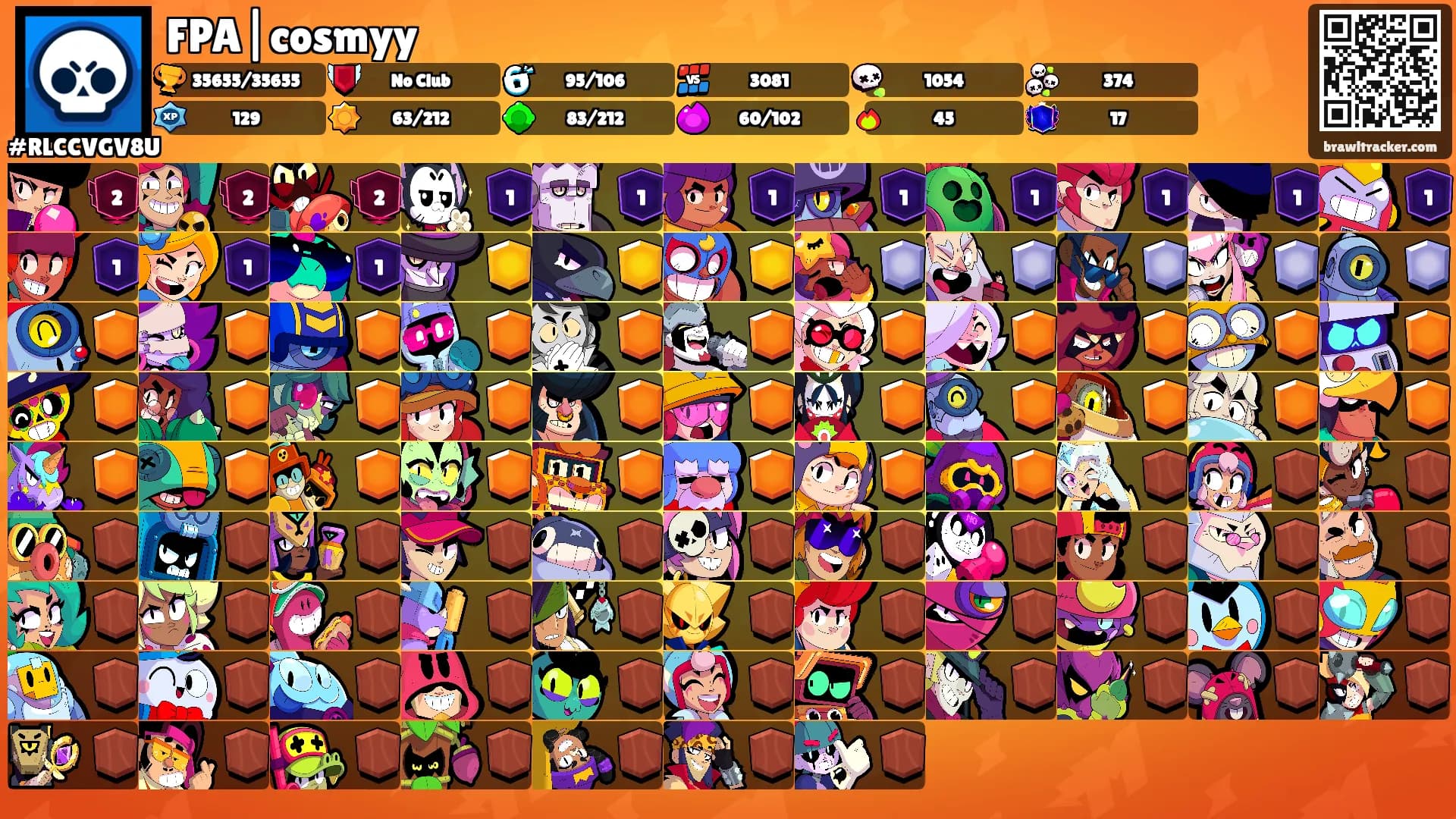 FPA|cosmyy's Ranks