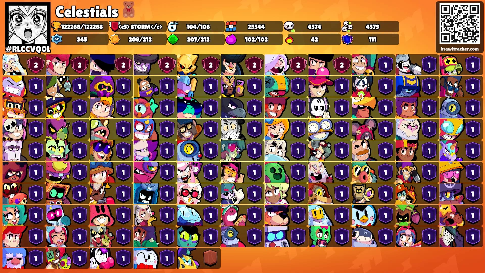 Celestials 🧸's Ranks