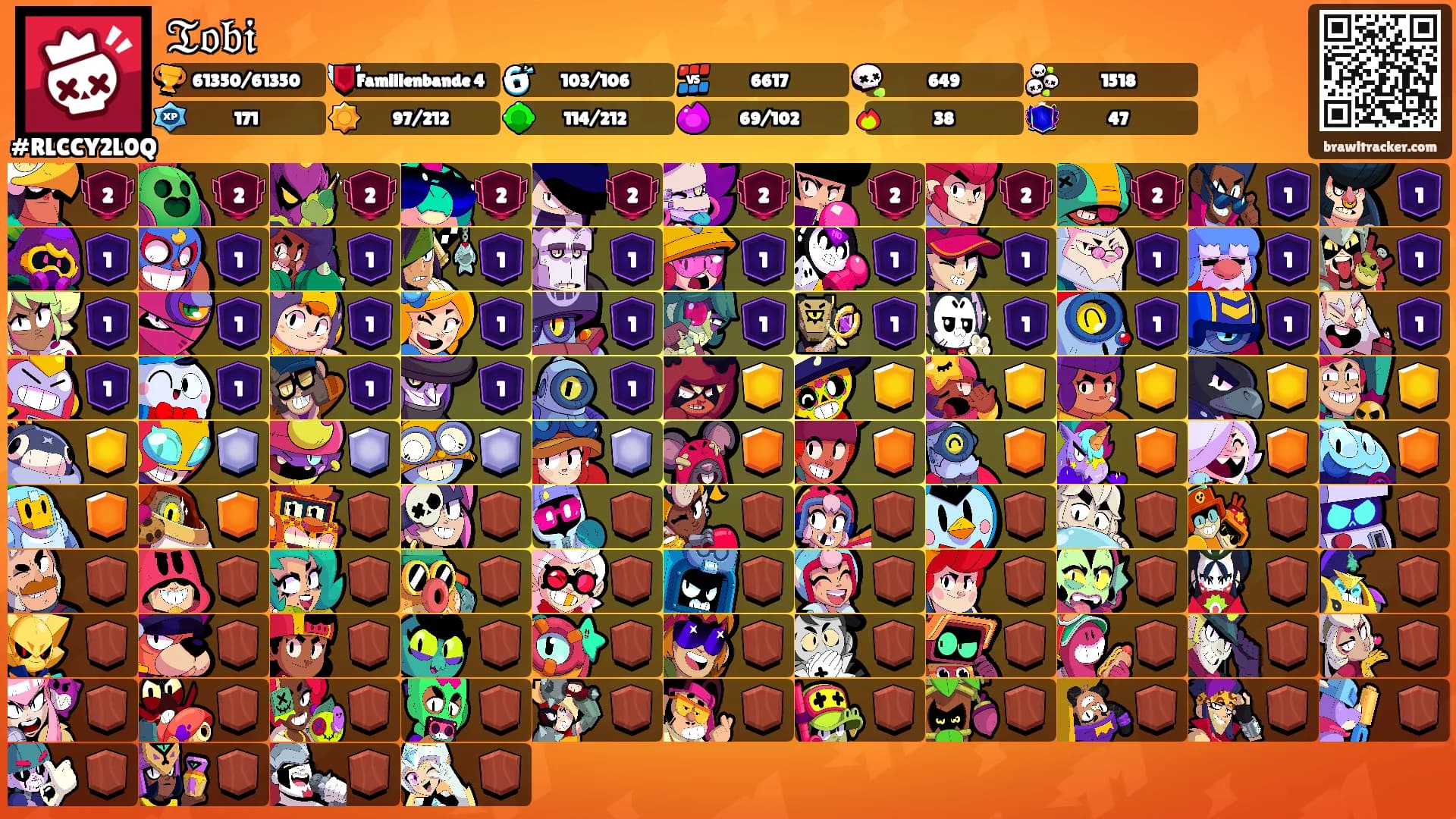 𝔗𝔬𝔟𝔦's Ranks