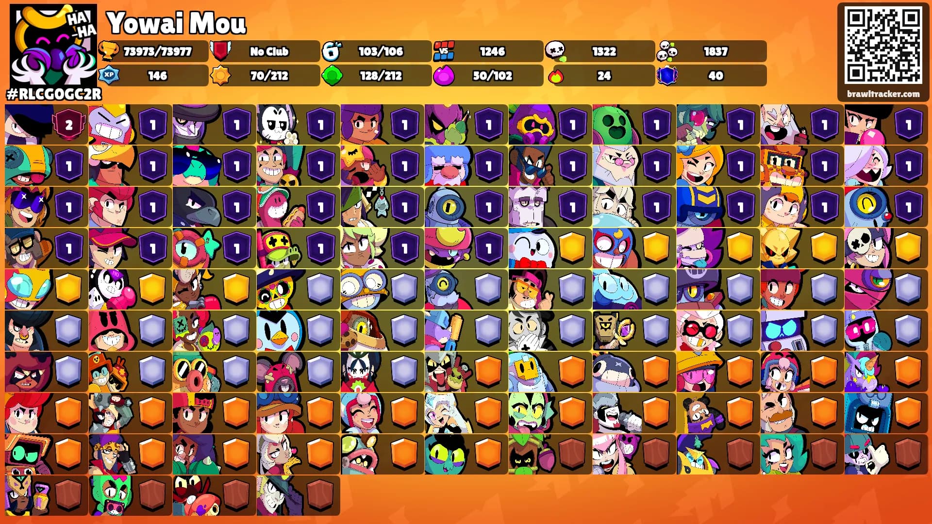 Yowai Mou's Ranks